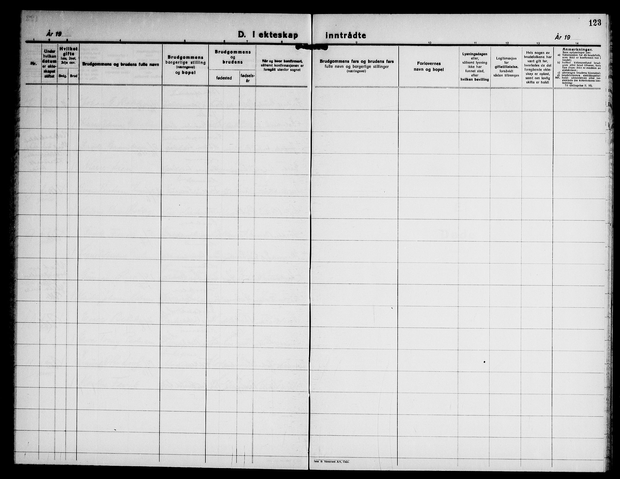 Nannestad prestekontor Kirkebøker, AV/SAO-A-10414a/G/Gb/L0003: Parish register (copy) no. II 3, 1929-1946, p. 123