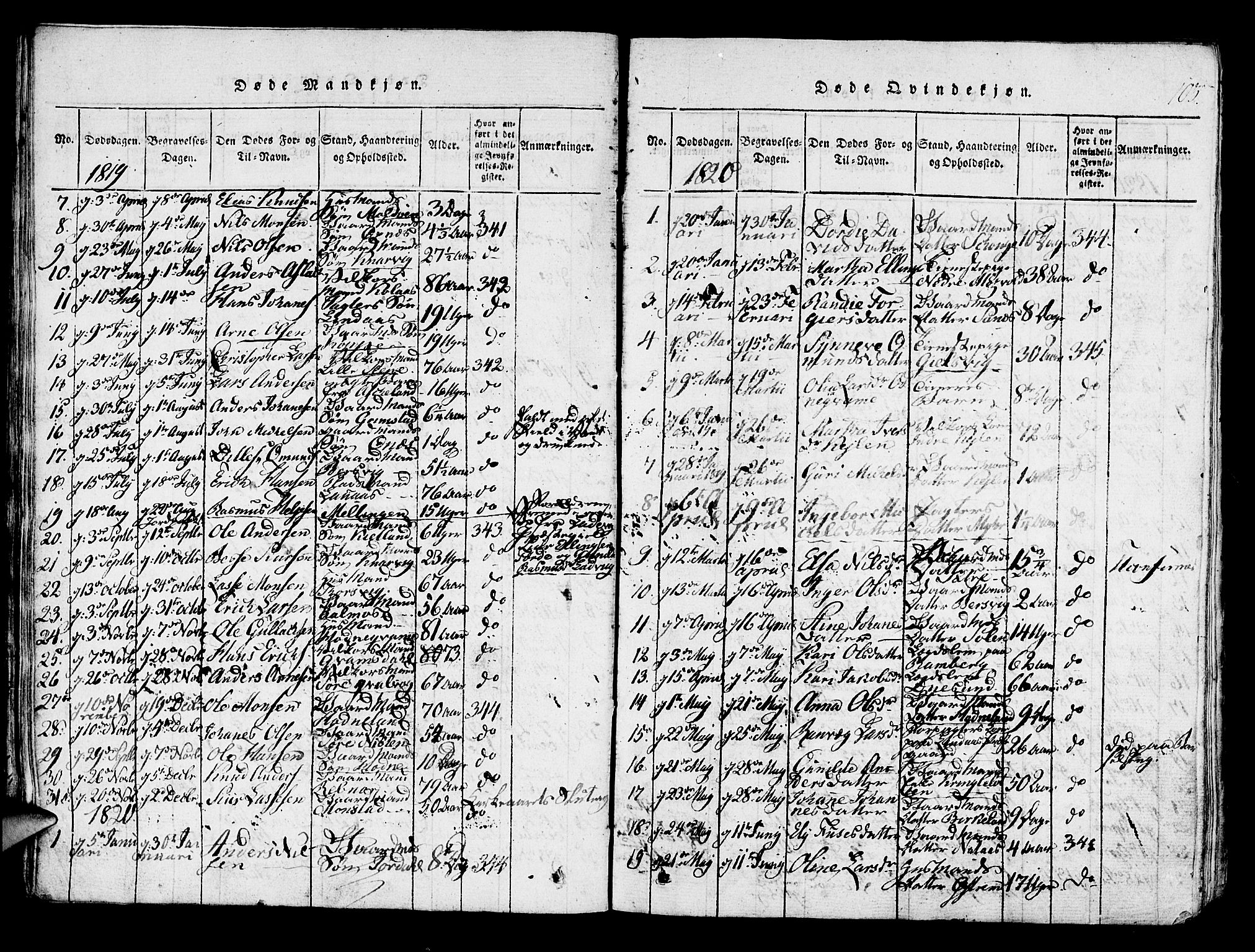 Lindås Sokneprestembete, SAB/A-76701/H/Haa: Parish register (official) no. A 7, 1816-1823, p. 103