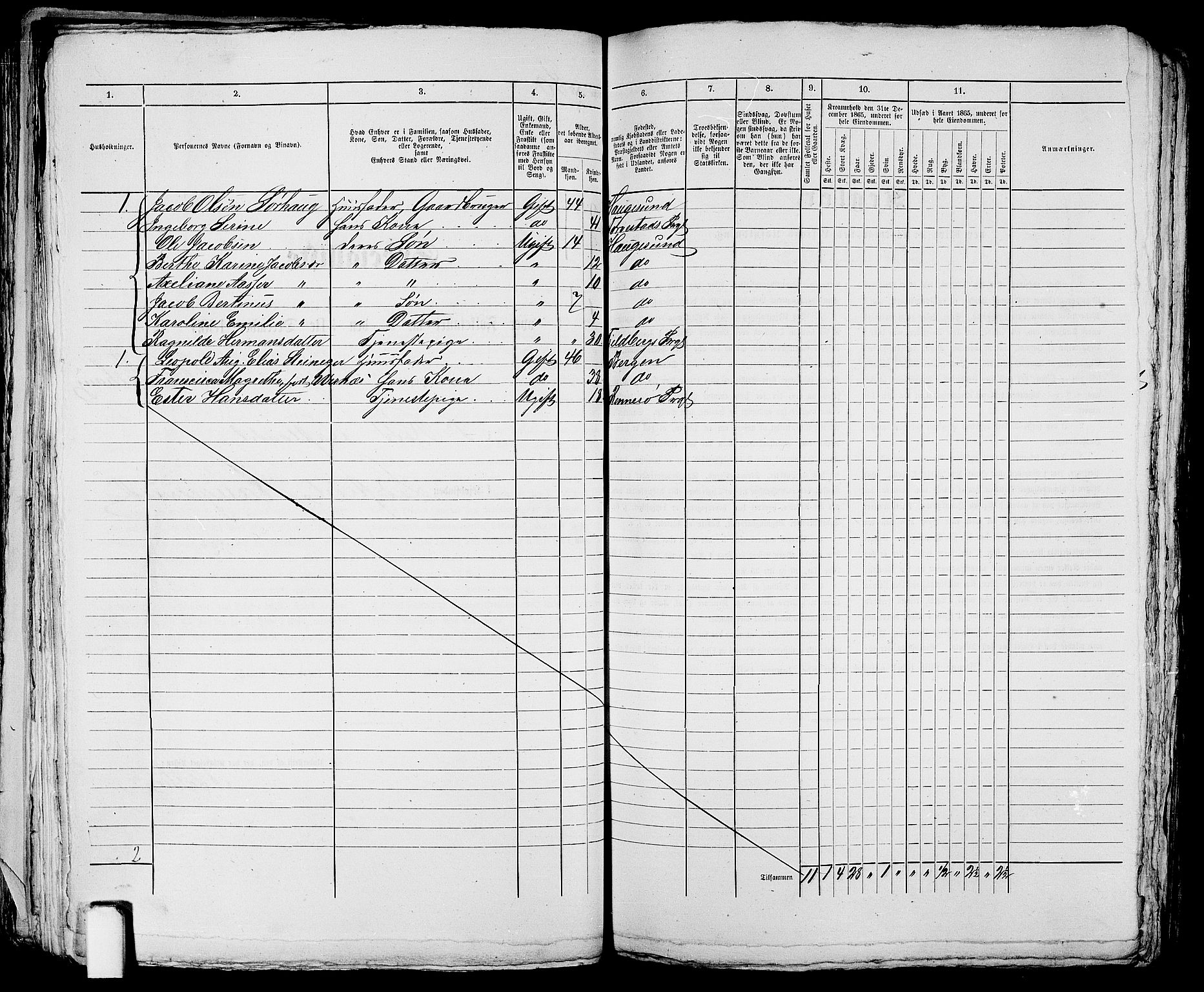 RA, 1865 census for Torvastad/Haugesund, 1865, p. 168