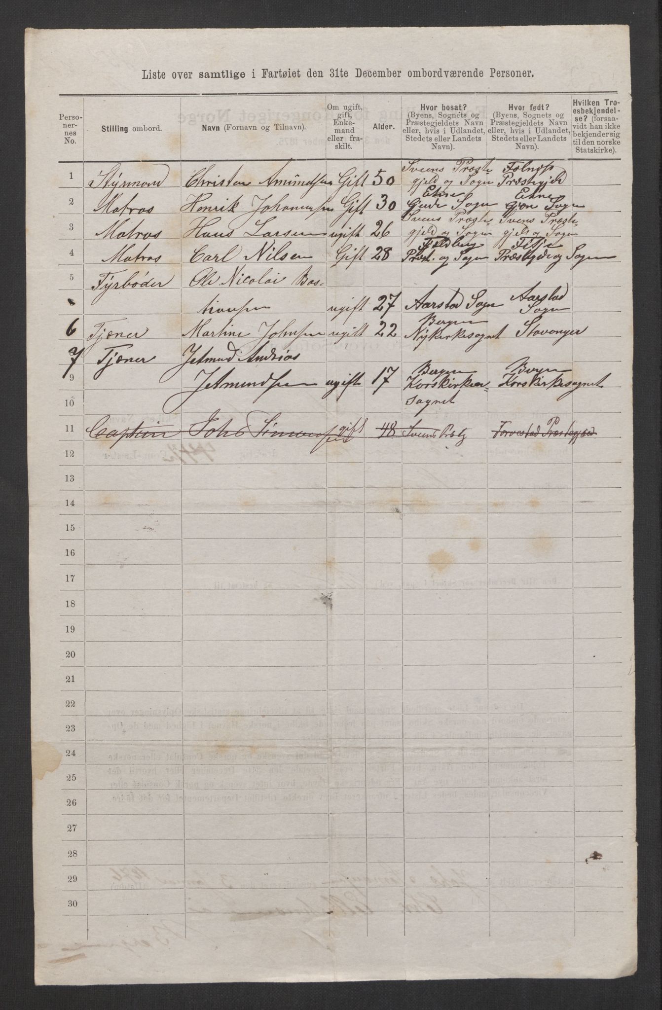 RA, 1875 census, lists of crew on ships: Ships in domestic ports, 1875, p. 285