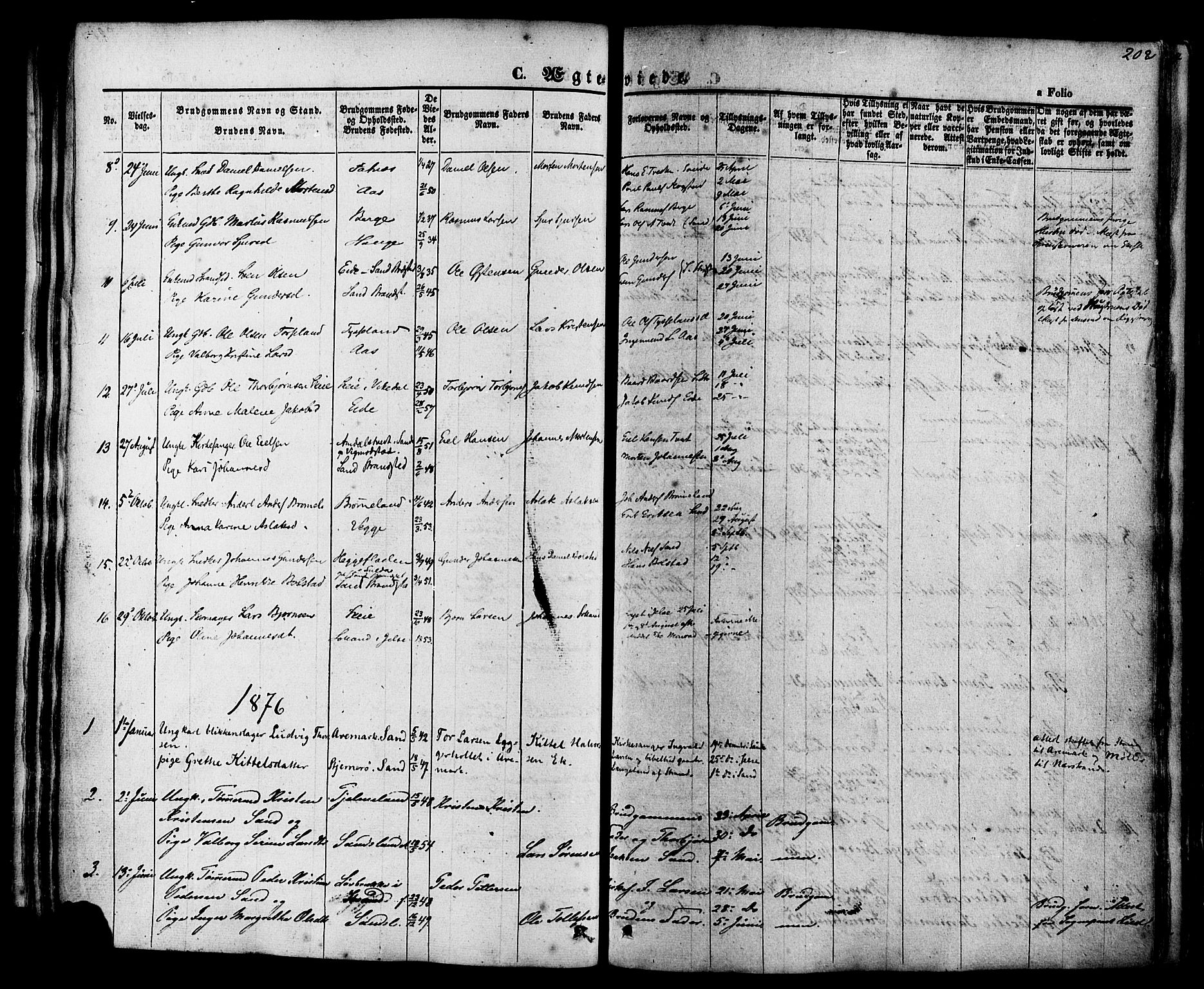 Sand sokneprestkontor, AV/SAST-A-101848/01/III/L0003: Parish register (official) no. A 3, 1854-1879, p. 202