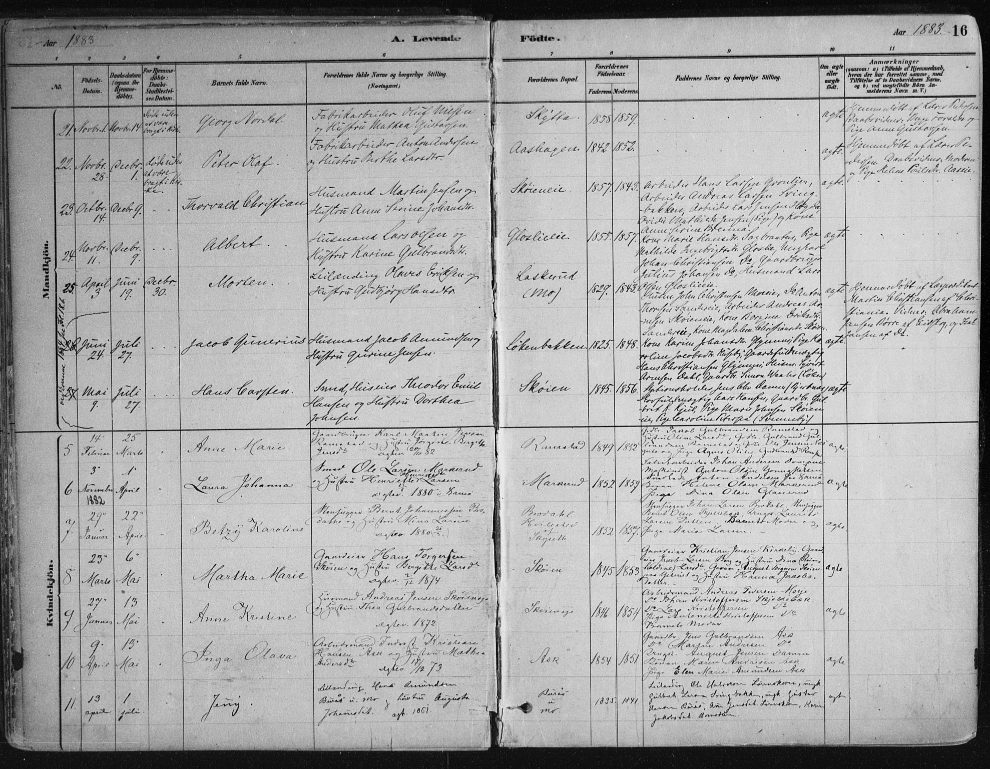 Nittedal prestekontor Kirkebøker, AV/SAO-A-10365a/F/Fa/L0007: Parish register (official) no. I 7, 1879-1901, p. 16