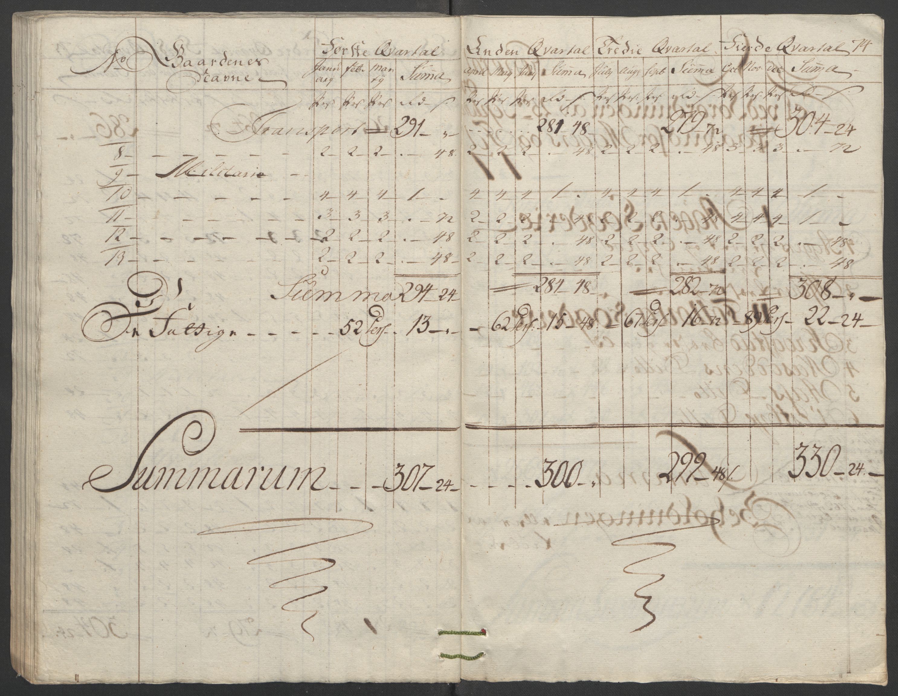 Rentekammeret inntil 1814, Reviderte regnskaper, Fogderegnskap, AV/RA-EA-4092/R10/L0559: Ekstraskatten Aker og Follo, 1763, p. 80