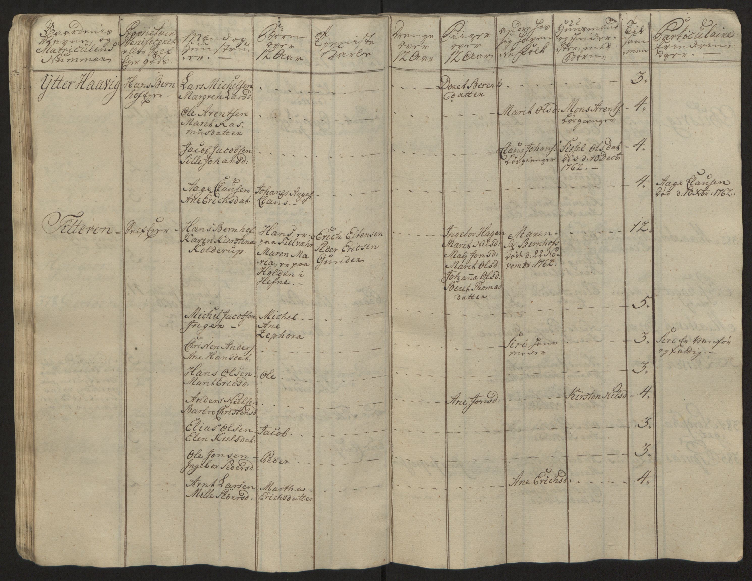 Rentekammeret inntil 1814, Reviderte regnskaper, Fogderegnskap, RA/EA-4092/R57/L3930: Ekstraskatten Fosen, 1762-1763, p. 391