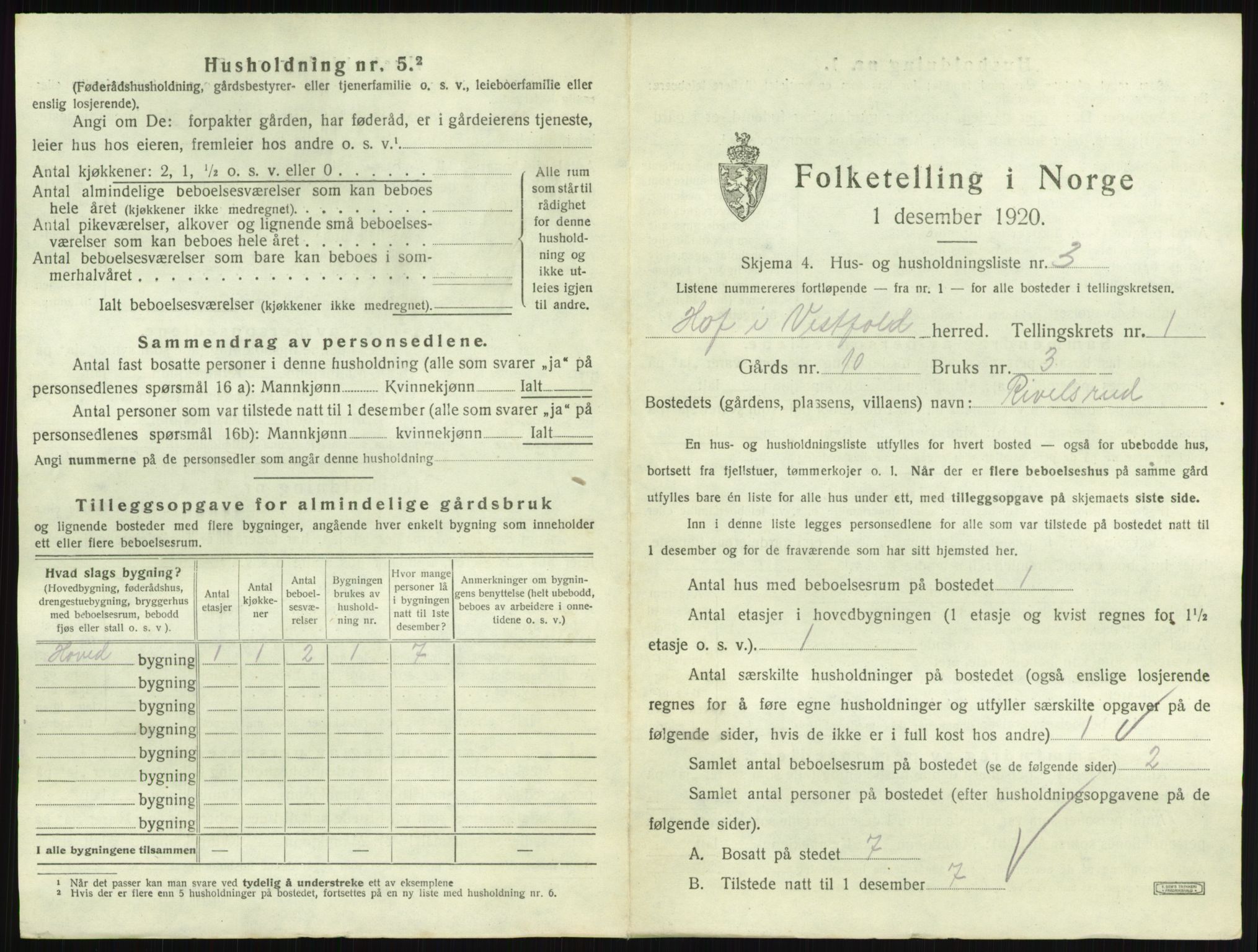 SAKO, 1920 census for Hof, 1920, p. 28