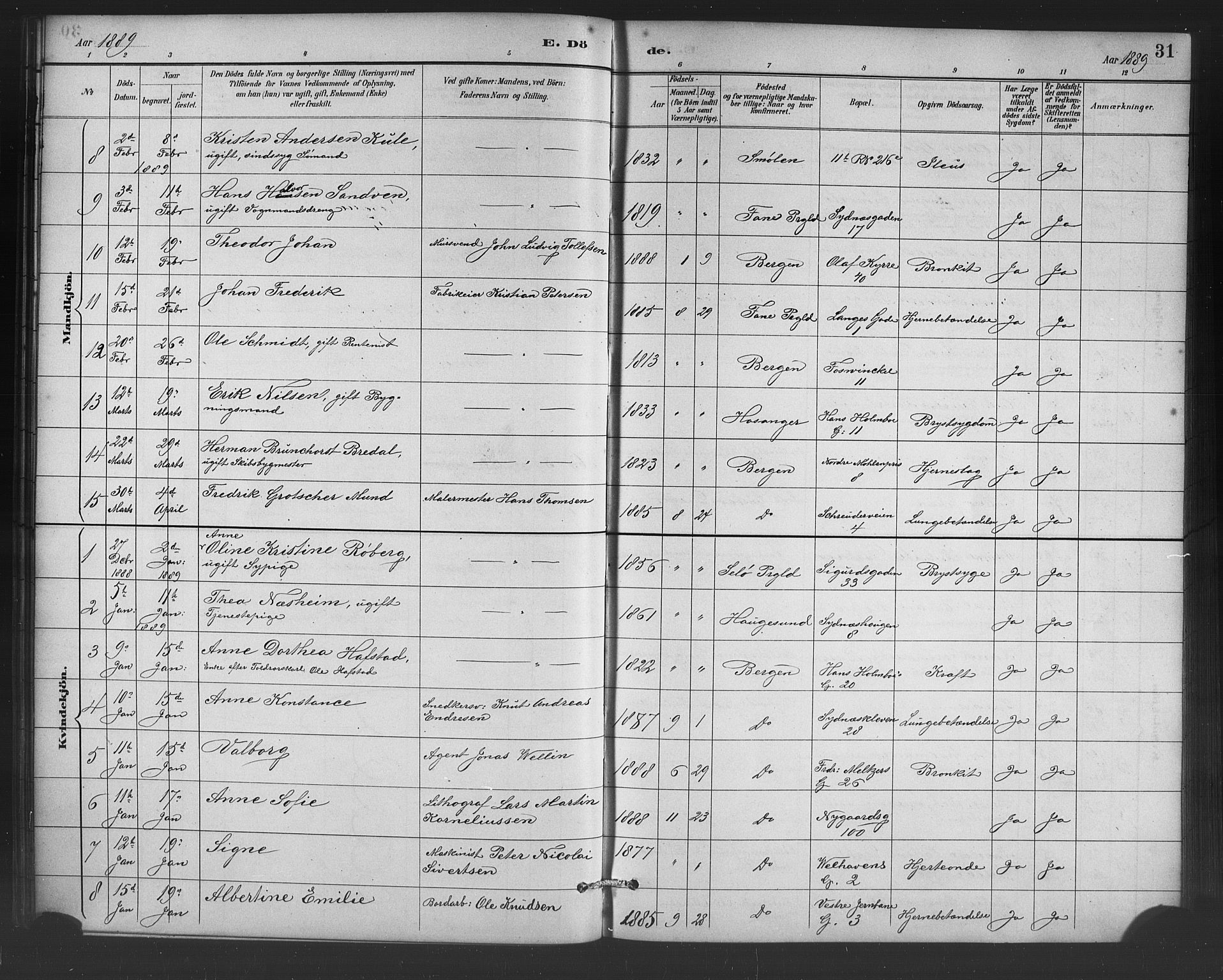 Johanneskirken sokneprestembete, SAB/A-76001/H/Hab: Parish register (copy) no. D 1, 1885-1915, p. 31
