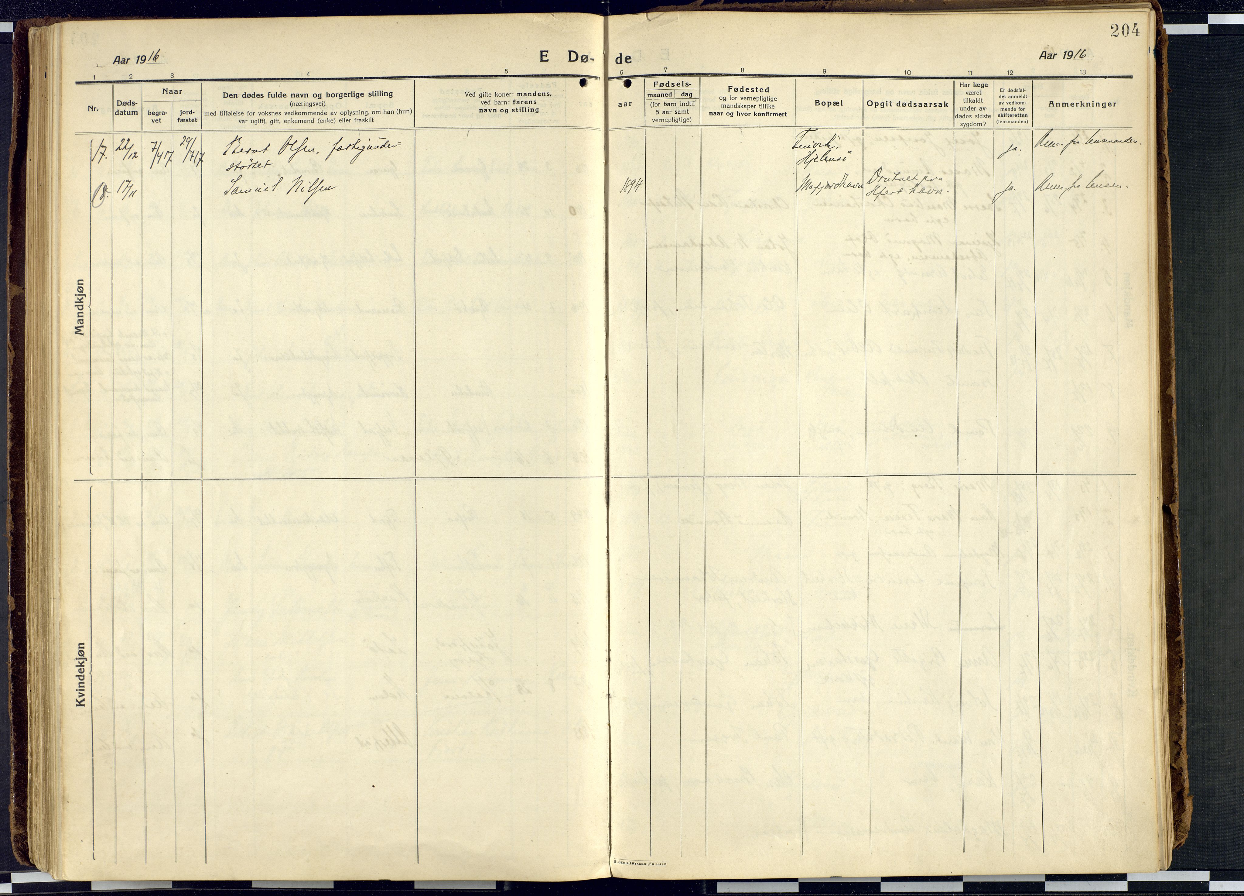 Måsøy sokneprestkontor, AV/SATØ-S-1348/H/Ha/L0010kirke: Parish register (official) no. 10, 1915-1933, p. 204