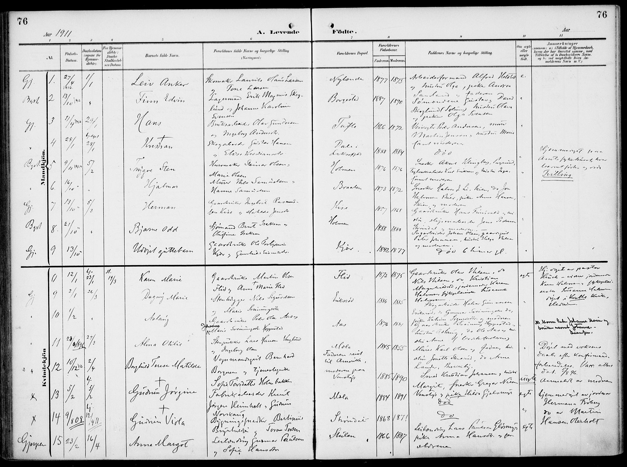 Gjerpen kirkebøker, AV/SAKO-A-265/F/Fa/L0012: Parish register (official) no. I 12, 1905-1913, p. 76