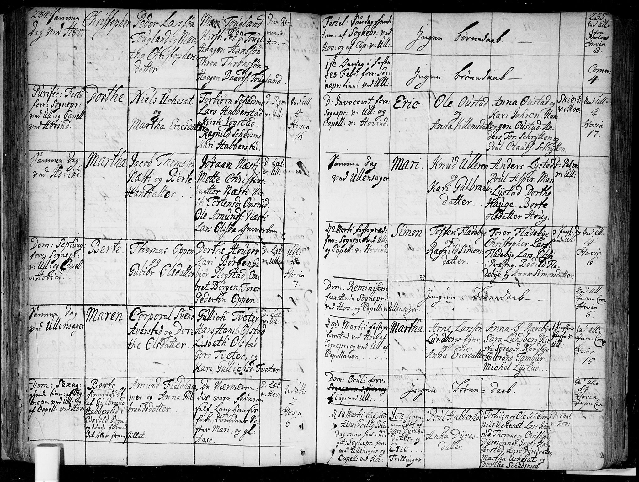 Ullensaker prestekontor Kirkebøker, SAO/A-10236a/F/Fa/L0005: Parish register (official) no. I 5, 1733-1762, p. 234-235