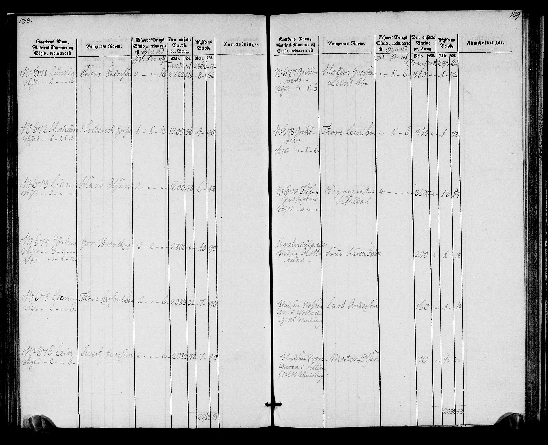 Rentekammeret inntil 1814, Realistisk ordnet avdeling, RA/EA-4070/N/Ne/Nea/L0152: Inderøy fogderi. Oppebørselsregister, 1803-1804, p. 73