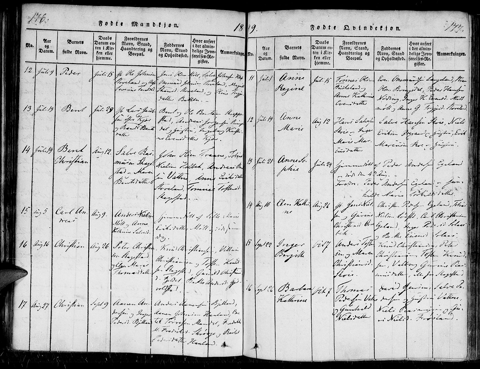 Holum sokneprestkontor, AV/SAK-1111-0022/F/Fa/Faa/L0004: Parish register (official) no. A 4, 1820-1849, p. 176-177