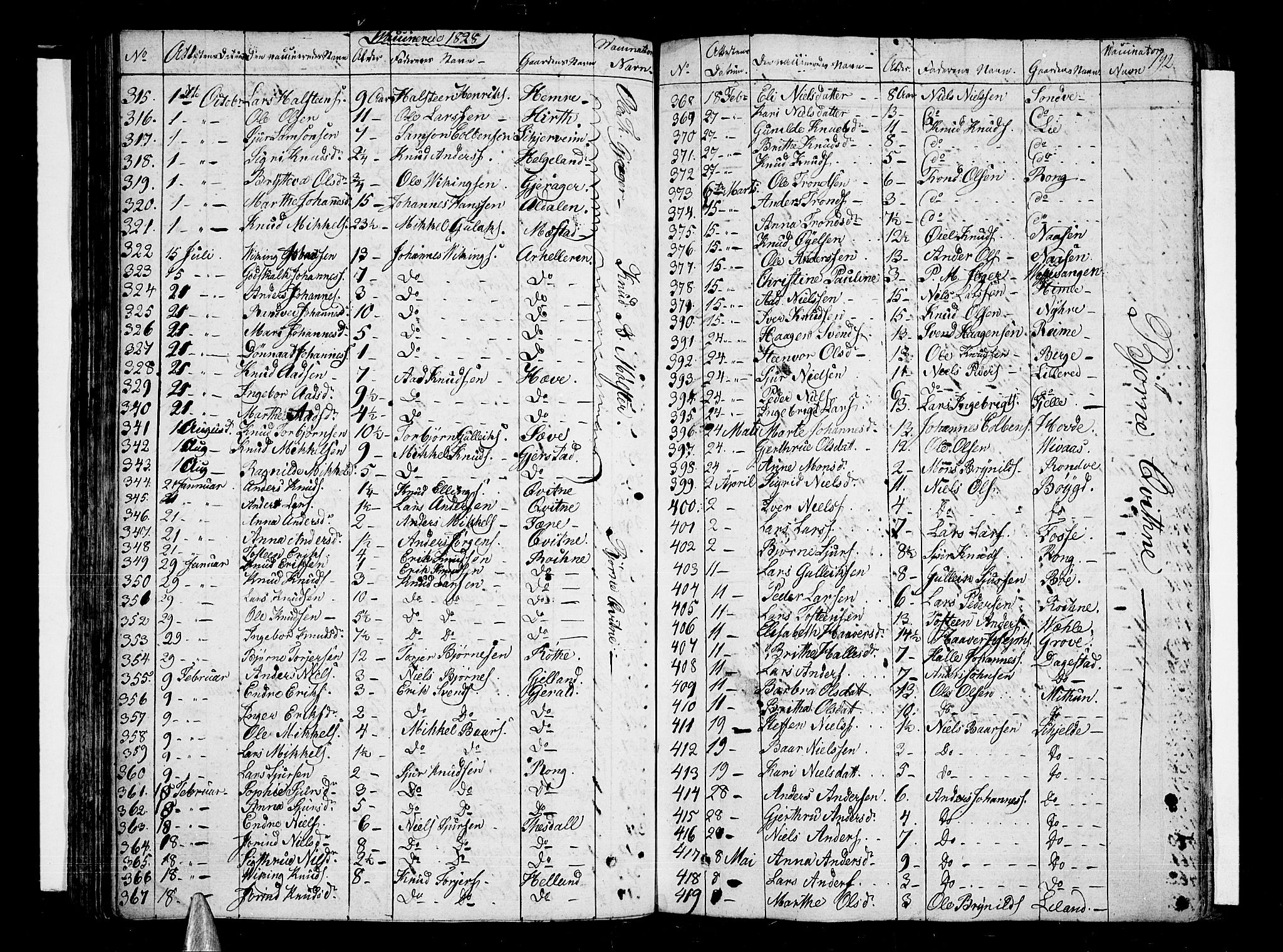 Voss sokneprestembete, SAB/A-79001/H/Haa: Parish register (official) no. A 12, 1823-1837, p. 192