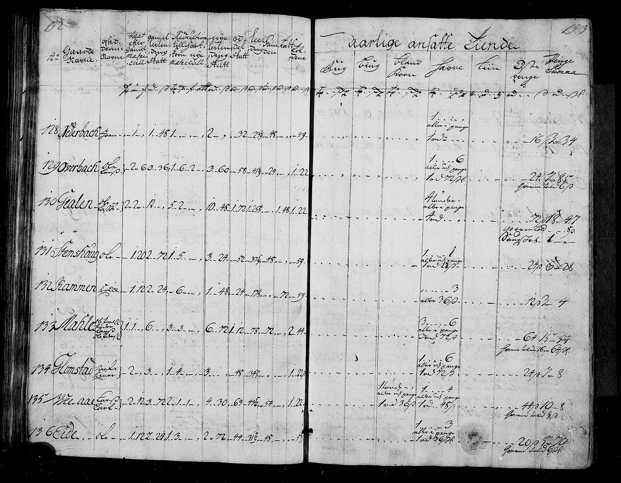 Rentekammeret inntil 1814, Realistisk ordnet avdeling, AV/RA-EA-4070/N/Nb/Nbf/L0155: Nordmøre matrikkelprotokoll, 1721-1723, p. 99