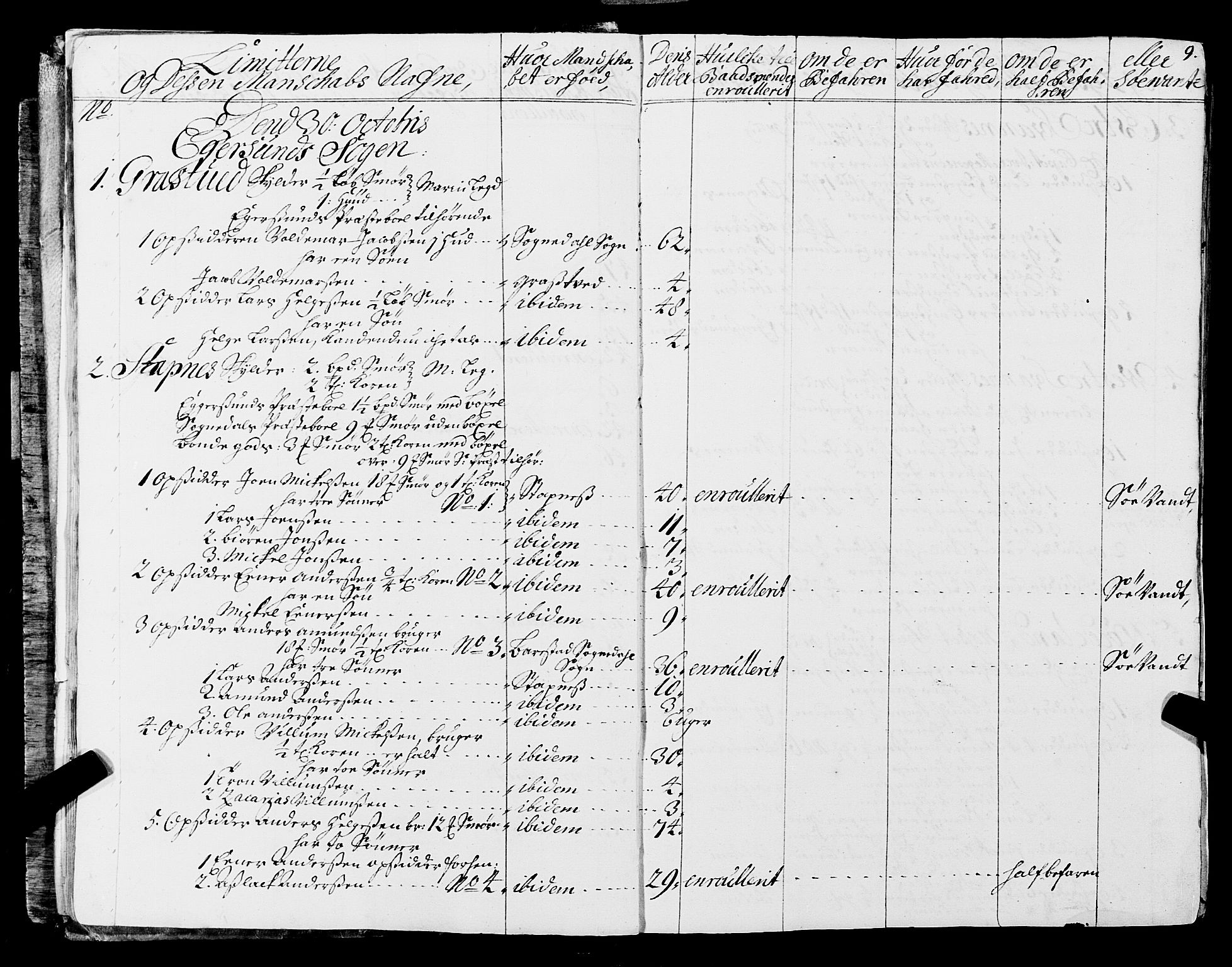 Fylkesmannen i Rogaland, AV/SAST-A-101928/99/3/325/325CA, 1655-1832, p. 1351