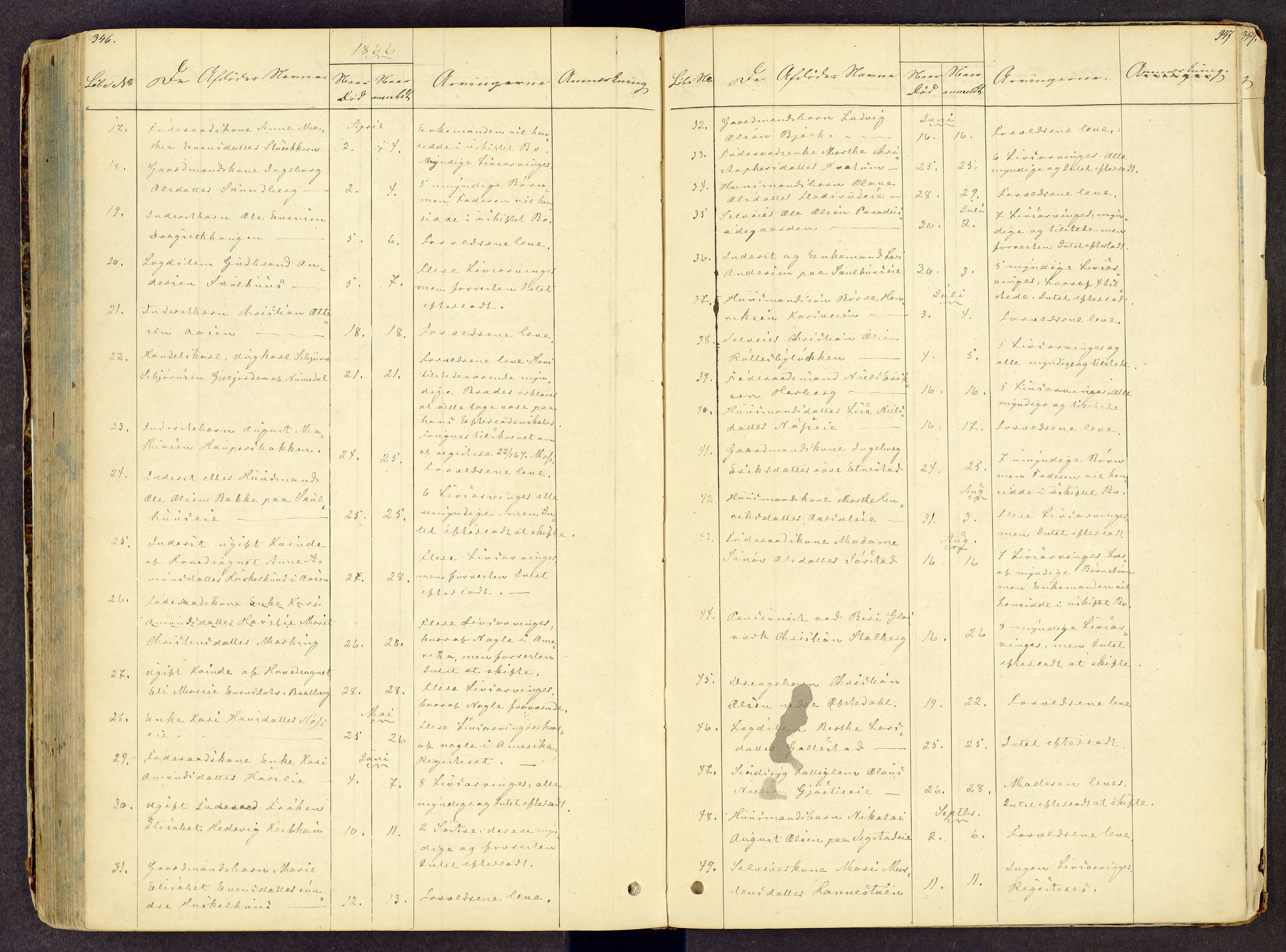 Toten tingrett, SAH/TING-006/J/Jl/L0001: Dødsfallsjournal, 1853-1875, p. 346-347