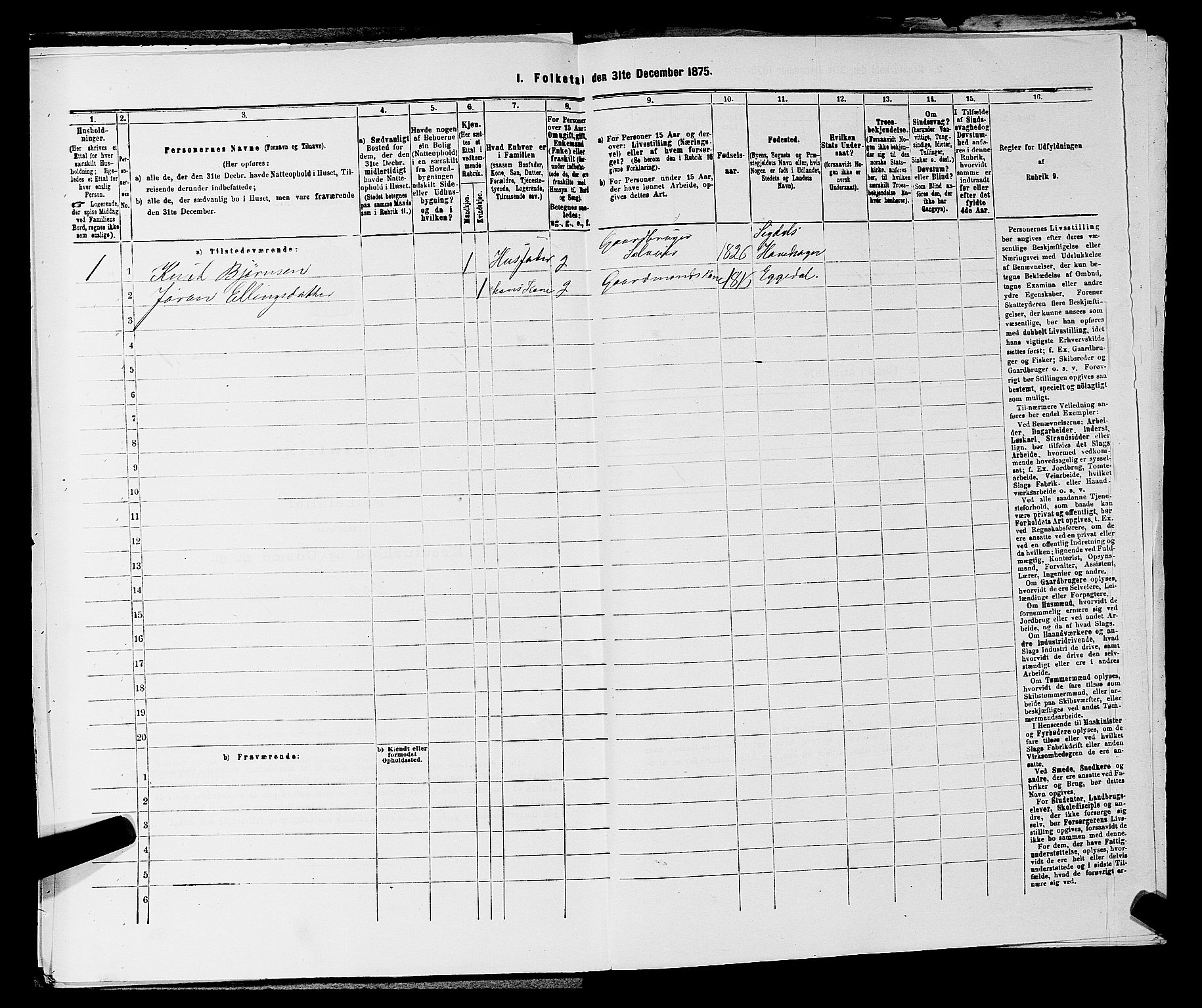 SAKO, 1875 census for 0621P Sigdal, 1875, p. 1140