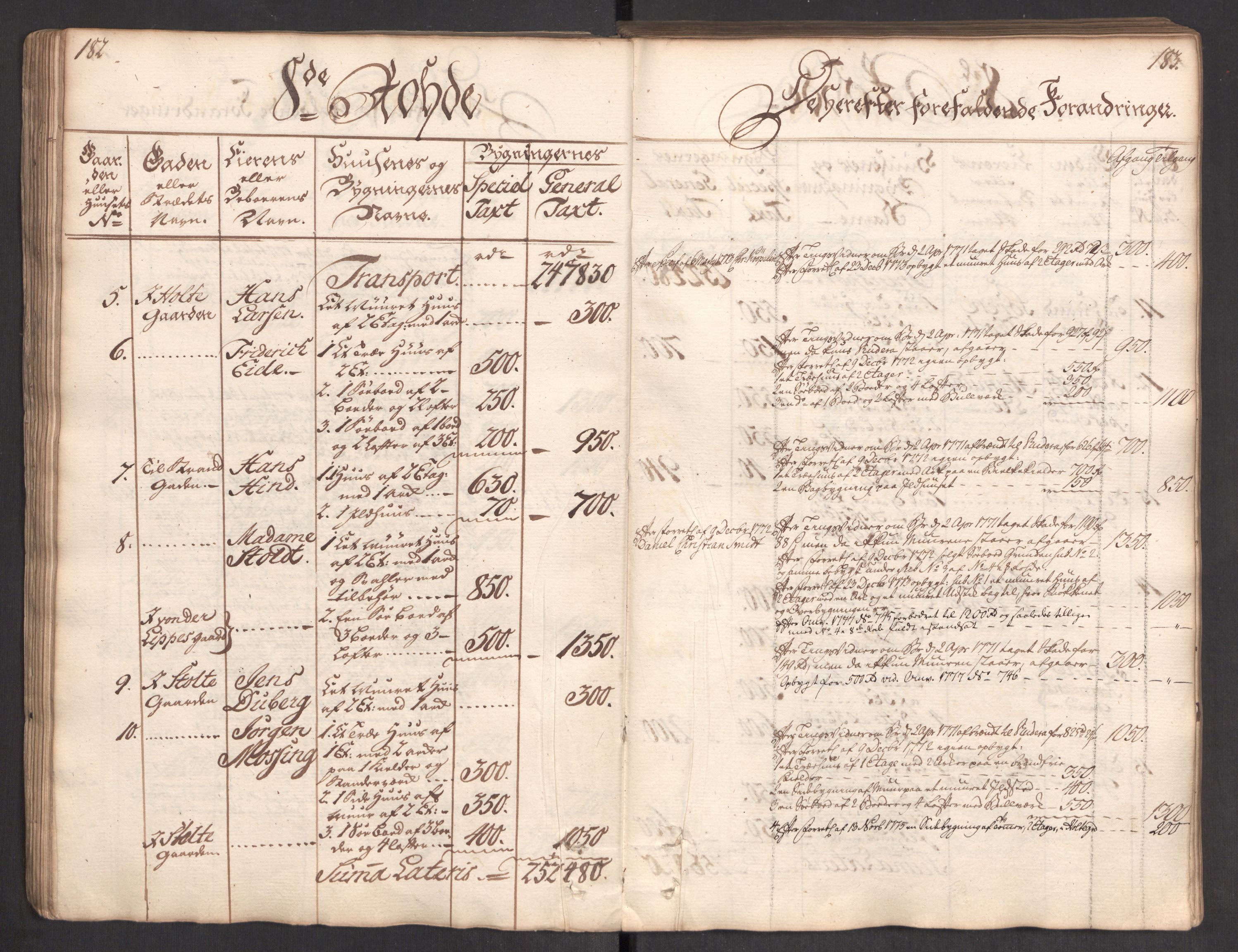 Kommersekollegiet, Brannforsikringskontoret 1767-1814, RA/EA-5458/F/Fa/L0004/0002: Bergen / Branntakstprotokoll, 1767, p. 182-183