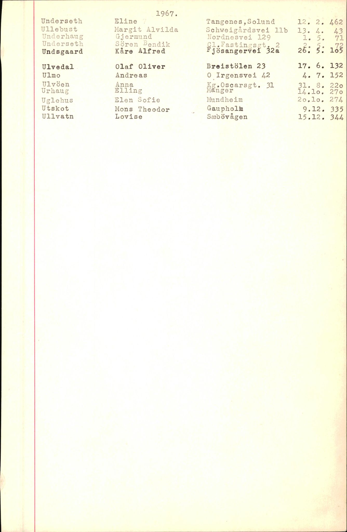 Byfogd og Byskriver i Bergen, SAB/A-3401/06/06Nb/L0008: Register til dødsfalljournaler, 1966-1969, p. 171