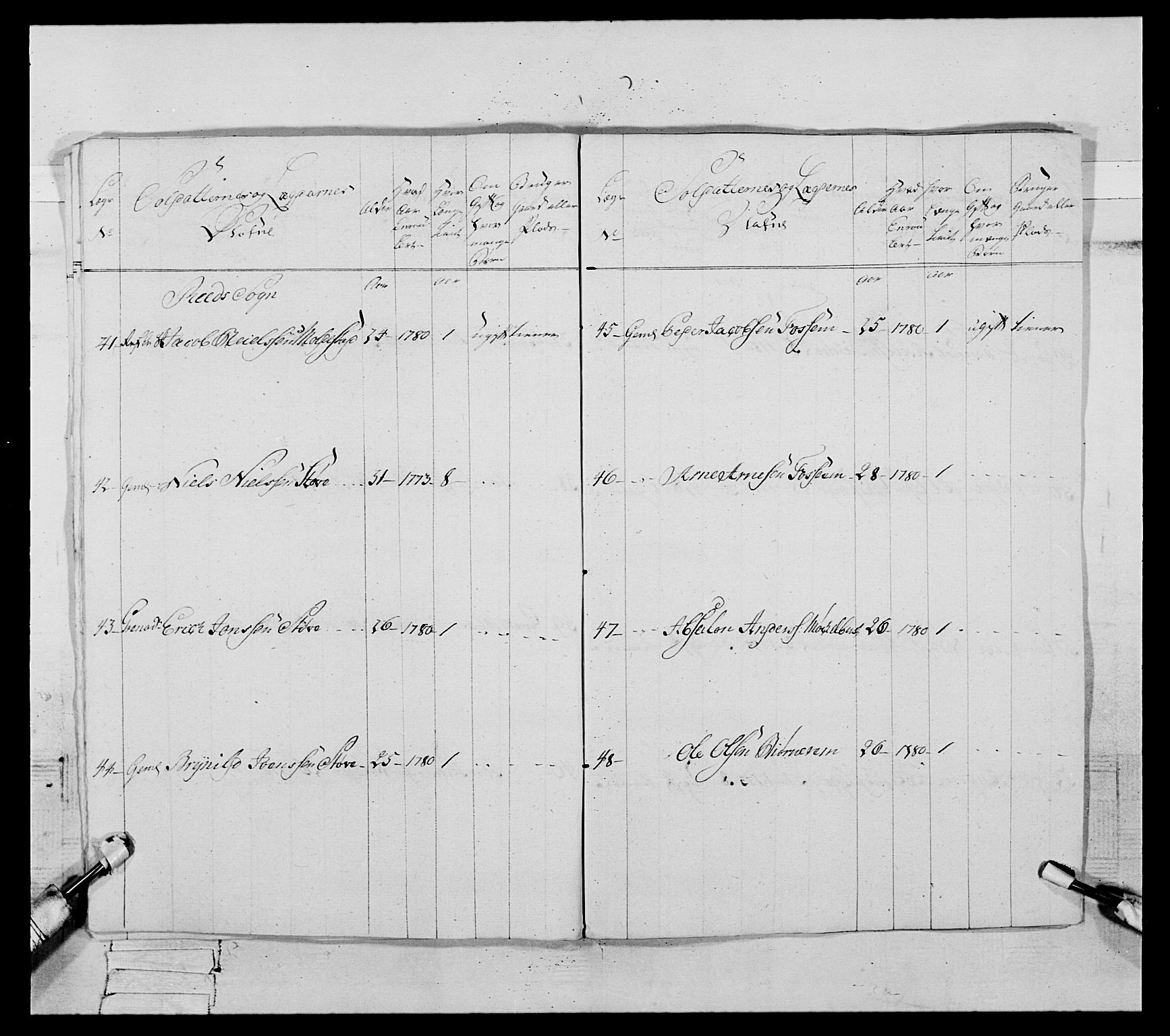 Generalitets- og kommissariatskollegiet, Det kongelige norske kommissariatskollegium, AV/RA-EA-5420/E/Eh/L0091: 1. Bergenhusiske nasjonale infanteriregiment, 1780-1783, p. 88