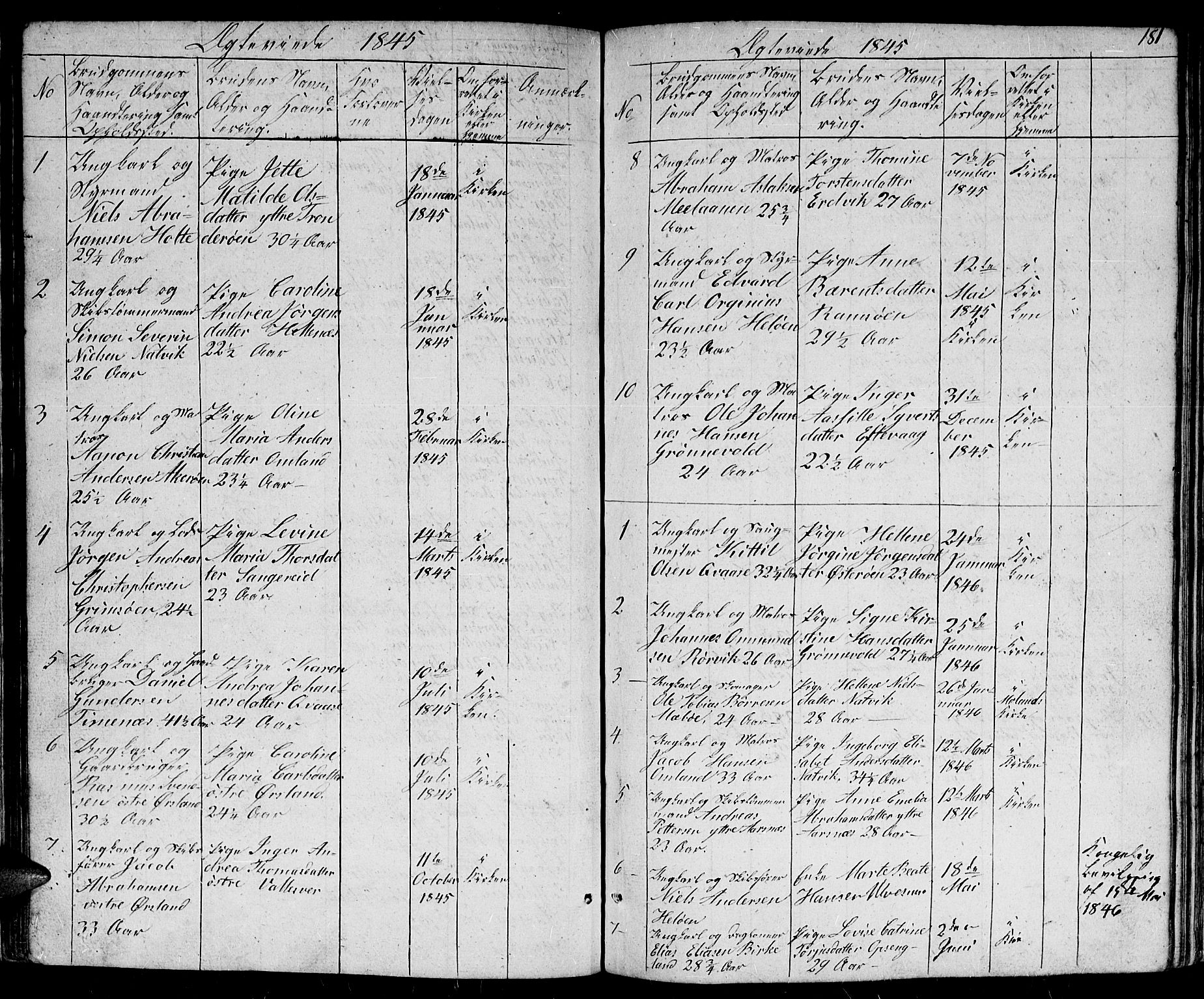 Høvåg sokneprestkontor, SAK/1111-0025/F/Fb/L0001: Parish register (copy) no. B 1, 1817-1846, p. 181