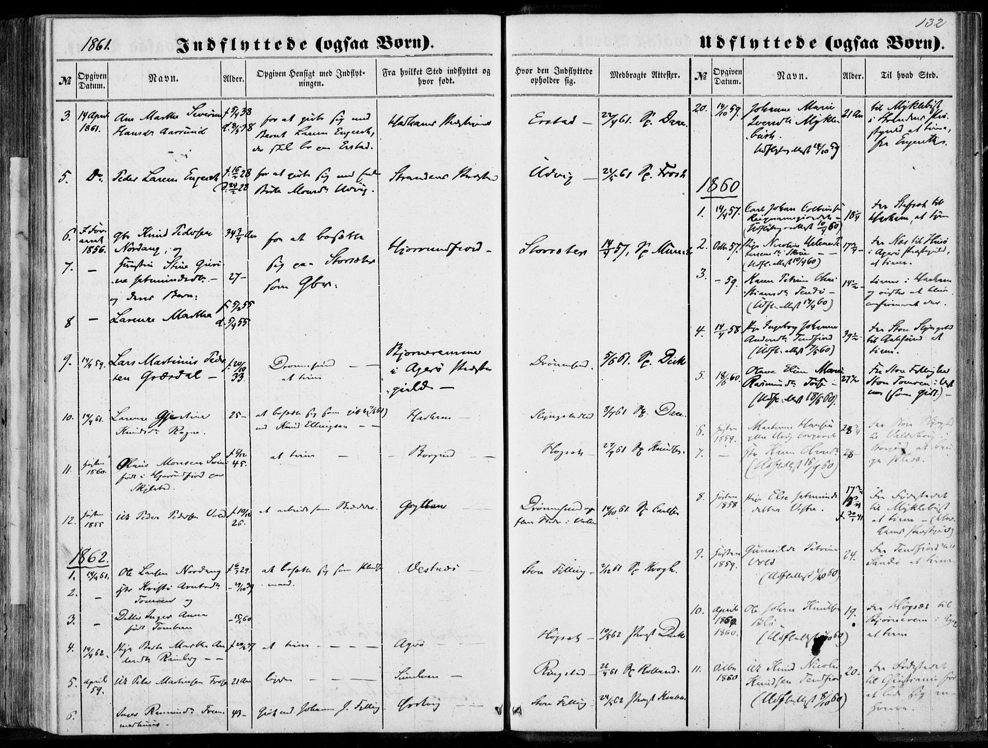 Ministerialprotokoller, klokkerbøker og fødselsregistre - Møre og Romsdal, AV/SAT-A-1454/524/L0354: Parish register (official) no. 524A06, 1857-1863, p. 132