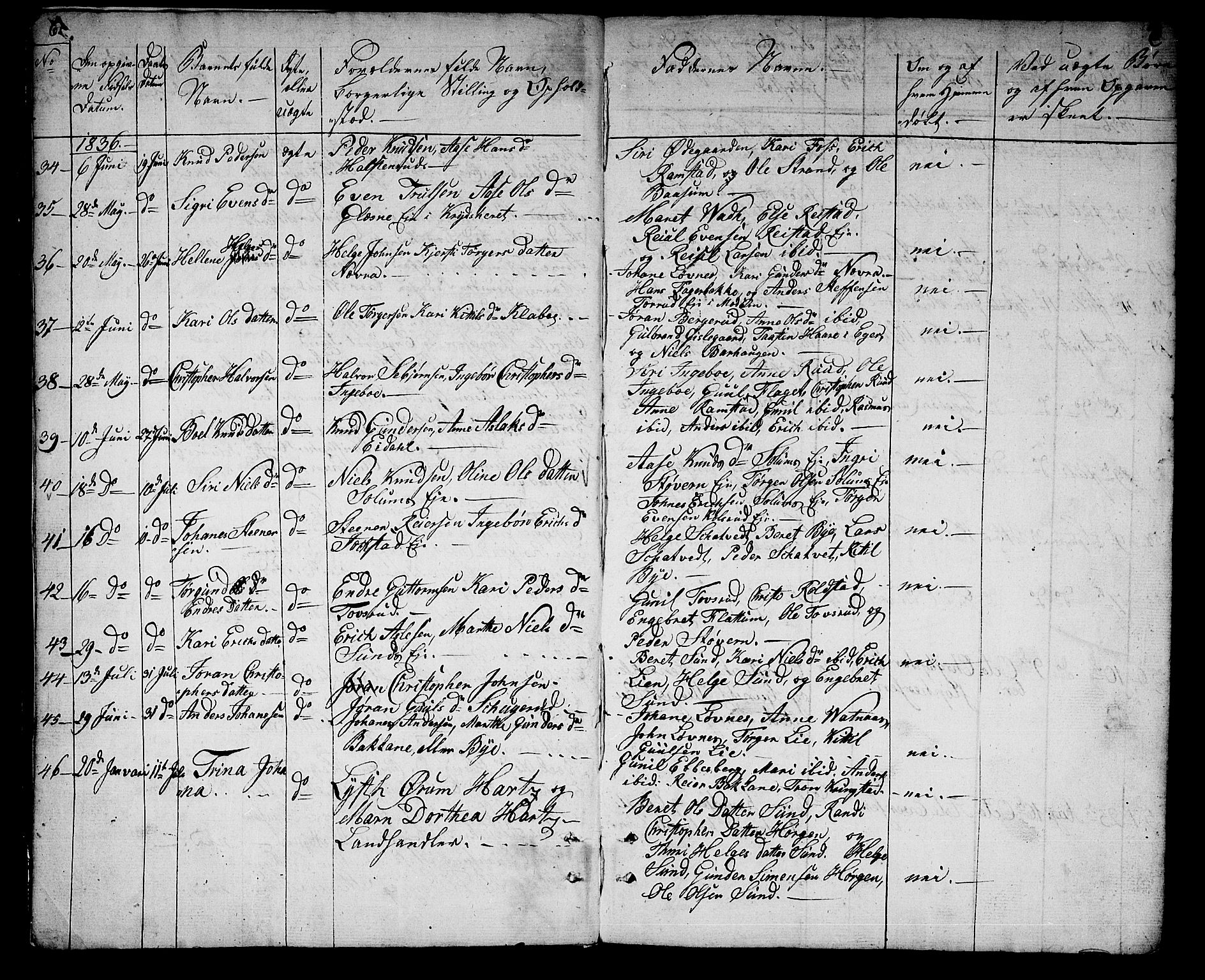 Sigdal kirkebøker, AV/SAKO-A-245/G/Ga/L0002: Parish register (copy) no. I 2, 1835-1856, p. 6-7