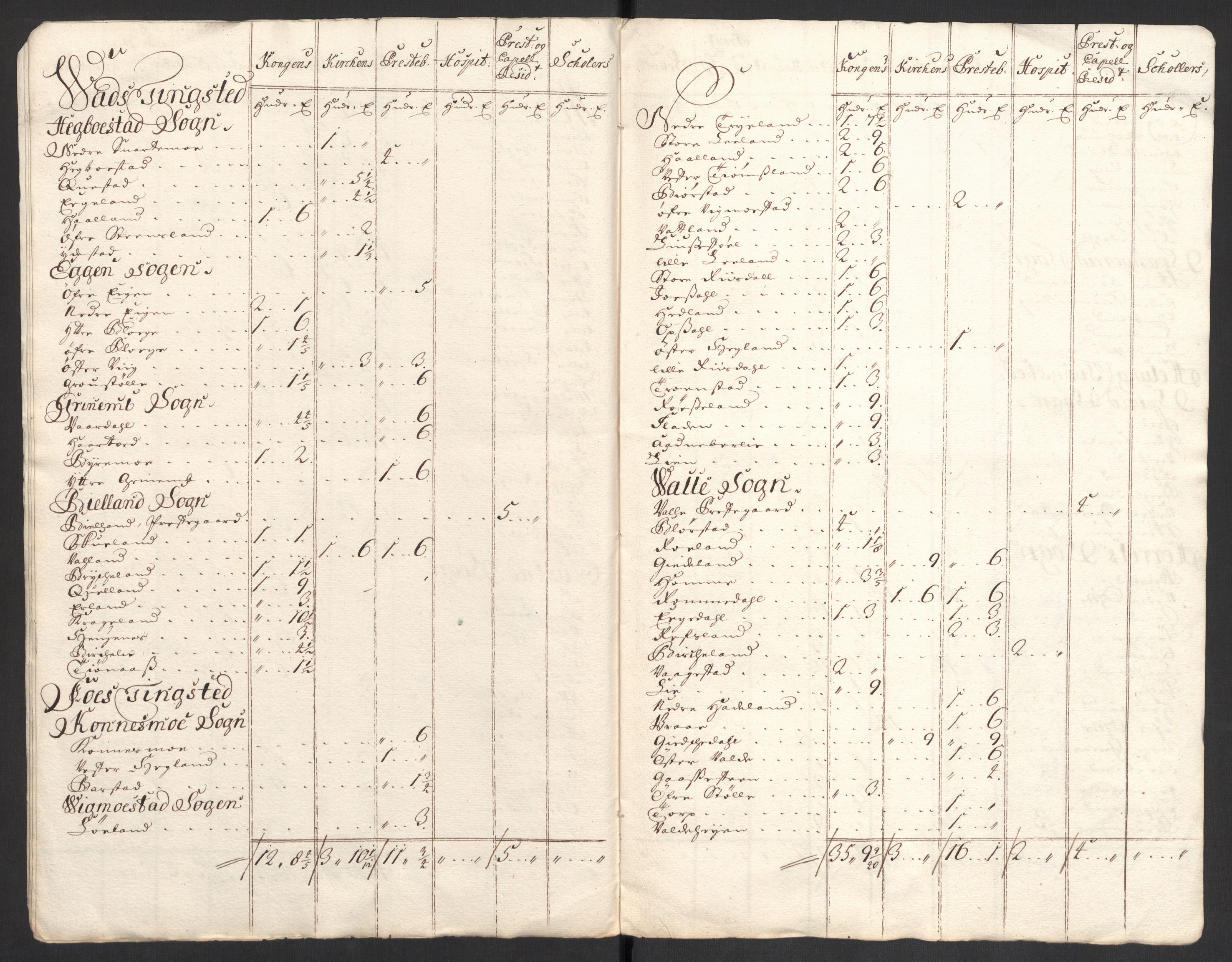 Rentekammeret inntil 1814, Reviderte regnskaper, Fogderegnskap, RA/EA-4092/R43/L2554: Fogderegnskap Lista og Mandal, 1711, p. 235