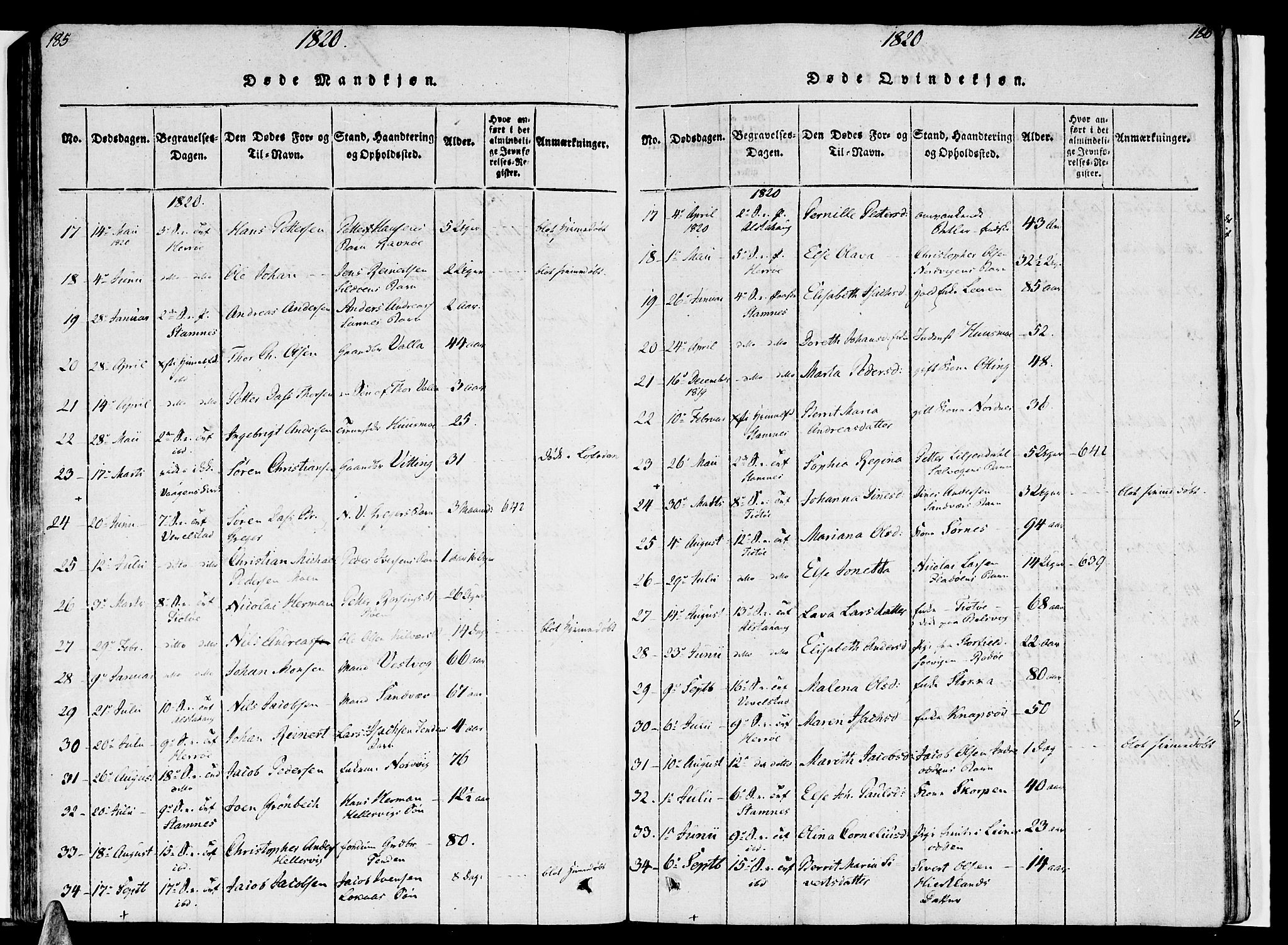 Ministerialprotokoller, klokkerbøker og fødselsregistre - Nordland, SAT/A-1459/830/L0445: Parish register (official) no. 830A09, 1820-1830, p. 185-186