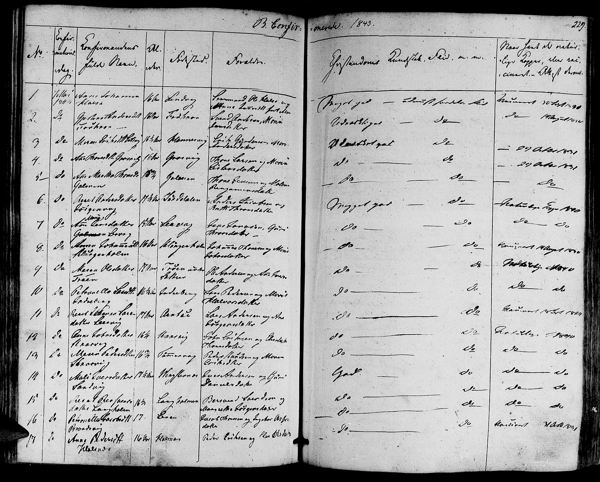 Ministerialprotokoller, klokkerbøker og fødselsregistre - Møre og Romsdal, SAT/A-1454/581/L0936: Parish register (official) no. 581A04, 1836-1852, p. 229