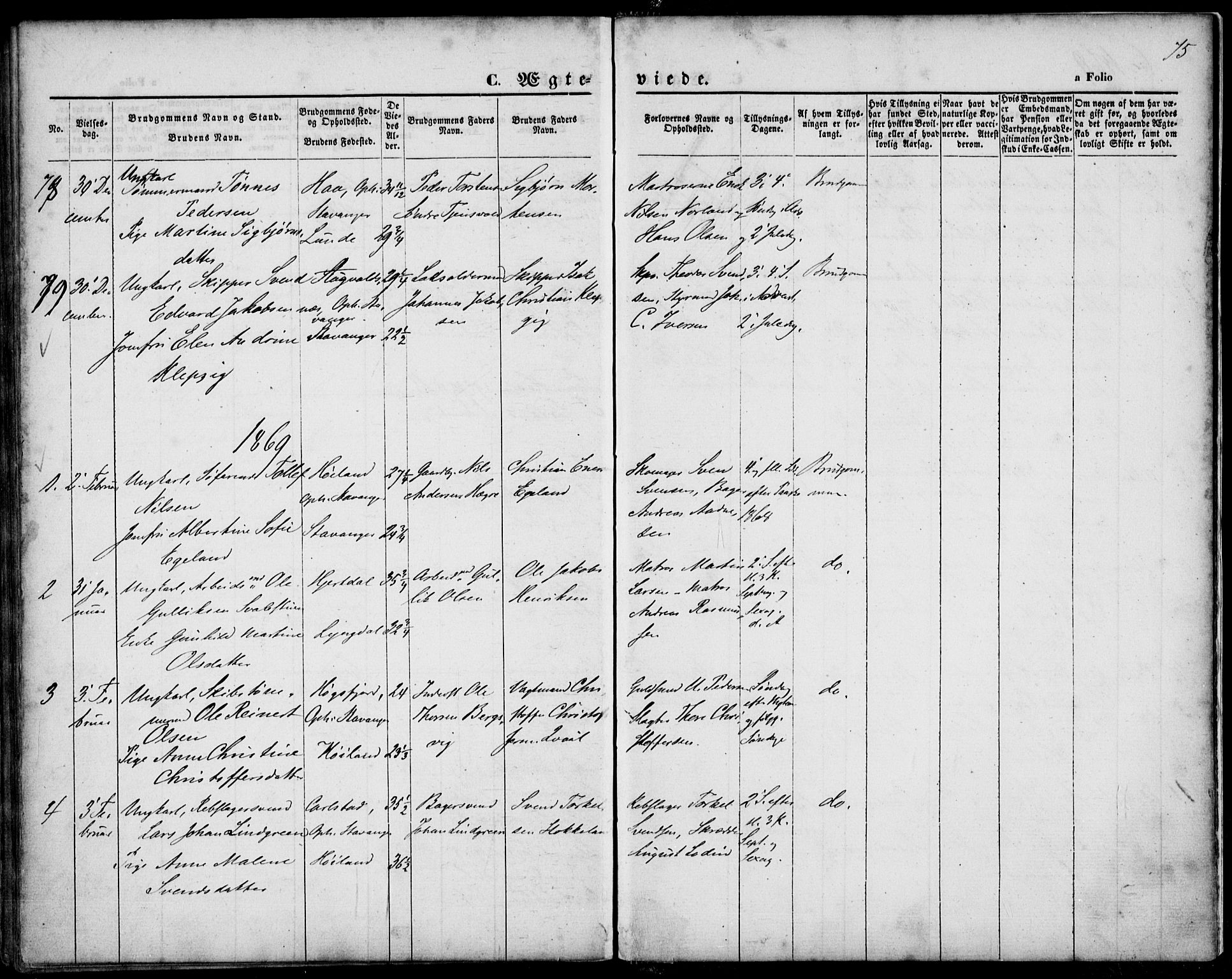 St. Petri sokneprestkontor, SAST/A-101813/001/30/30BA/L0002: Parish register (official) no. A 2, 1861-1869, p. 75