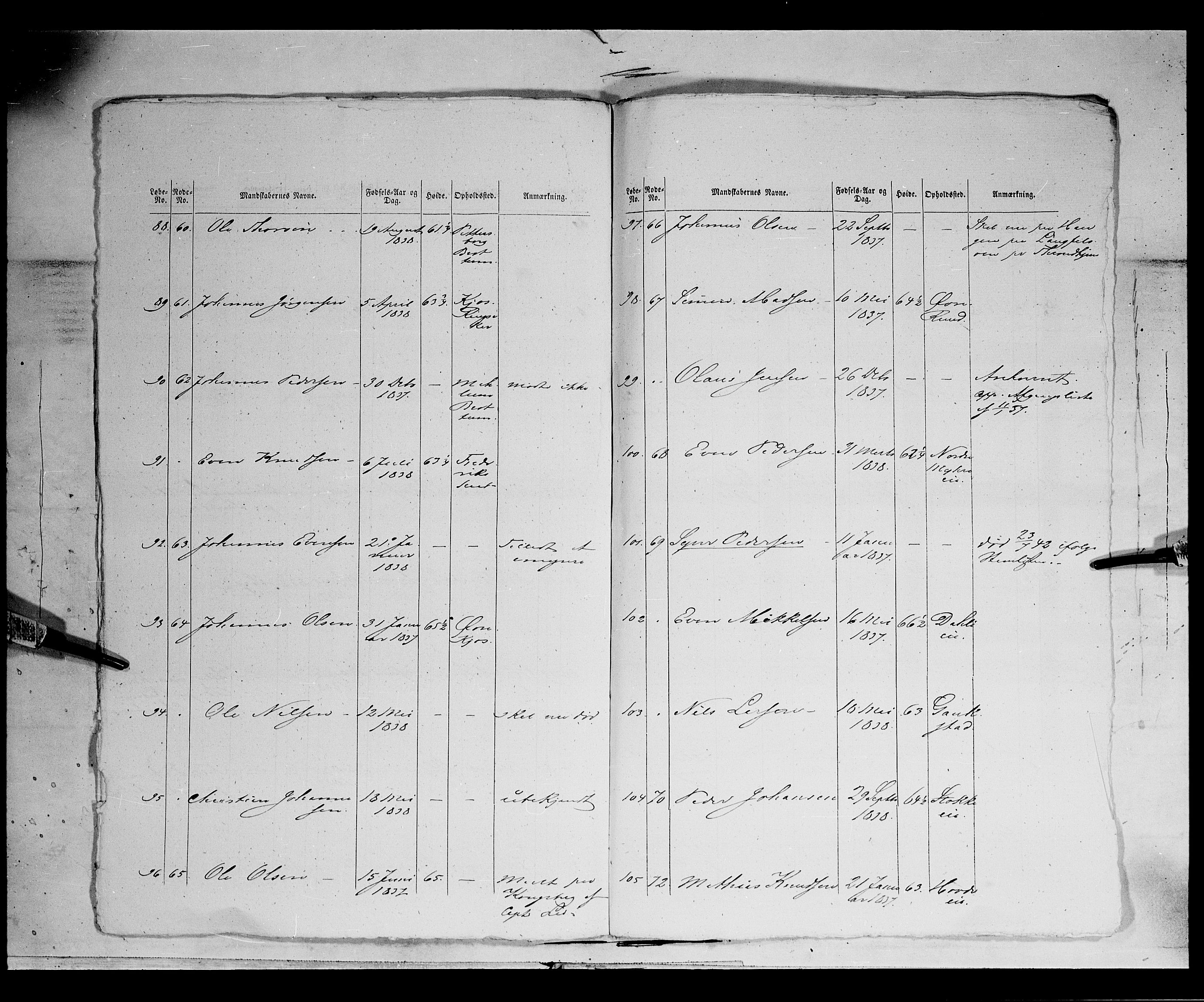 Fylkesmannen i Oppland, AV/SAH-FYO-002/1/K/Ka/L1156: Hedemarken nasjonale musketérkorps, 1818-1860, p. 6882