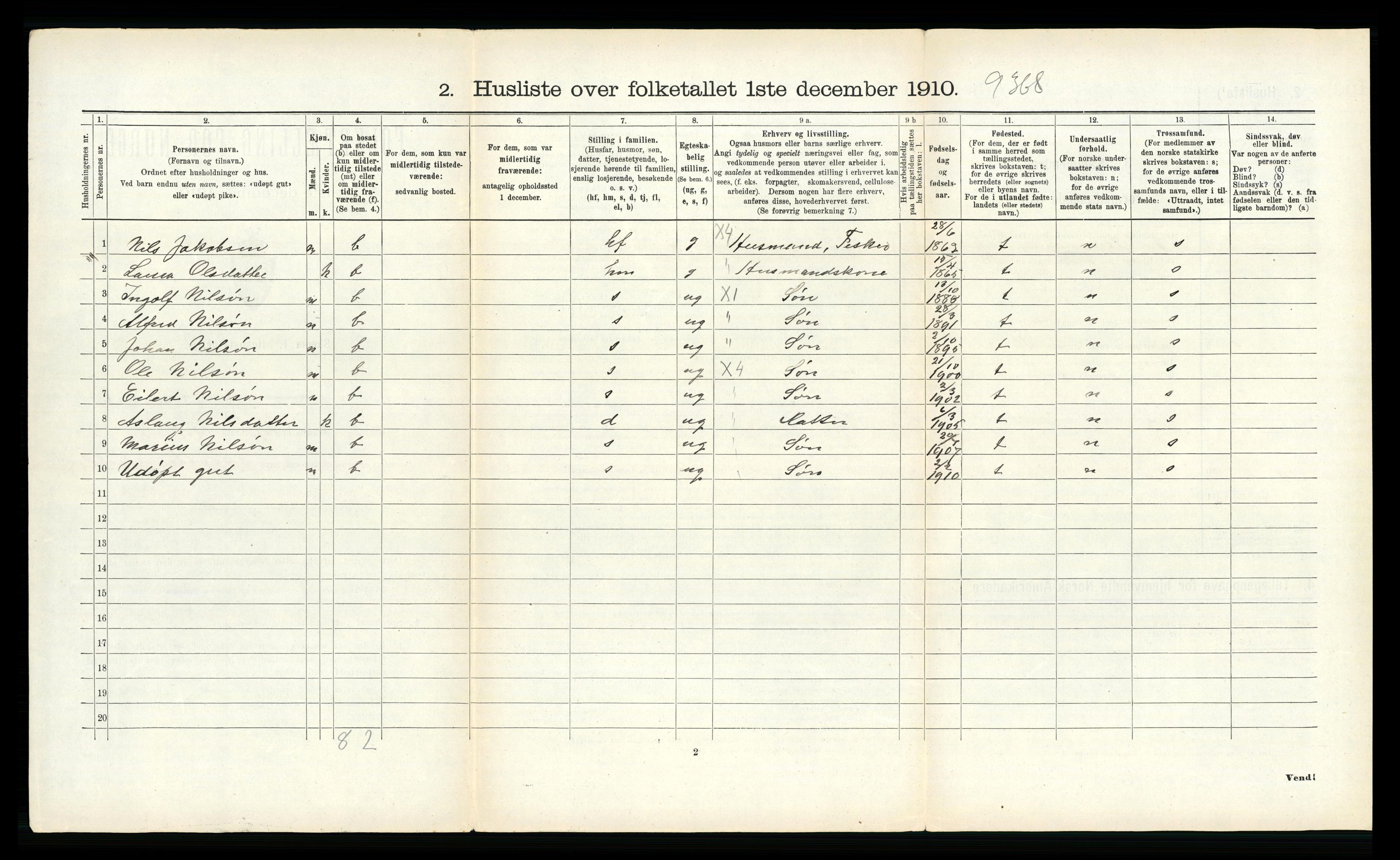 RA, 1910 census for Vågan, 1910, p. 1234