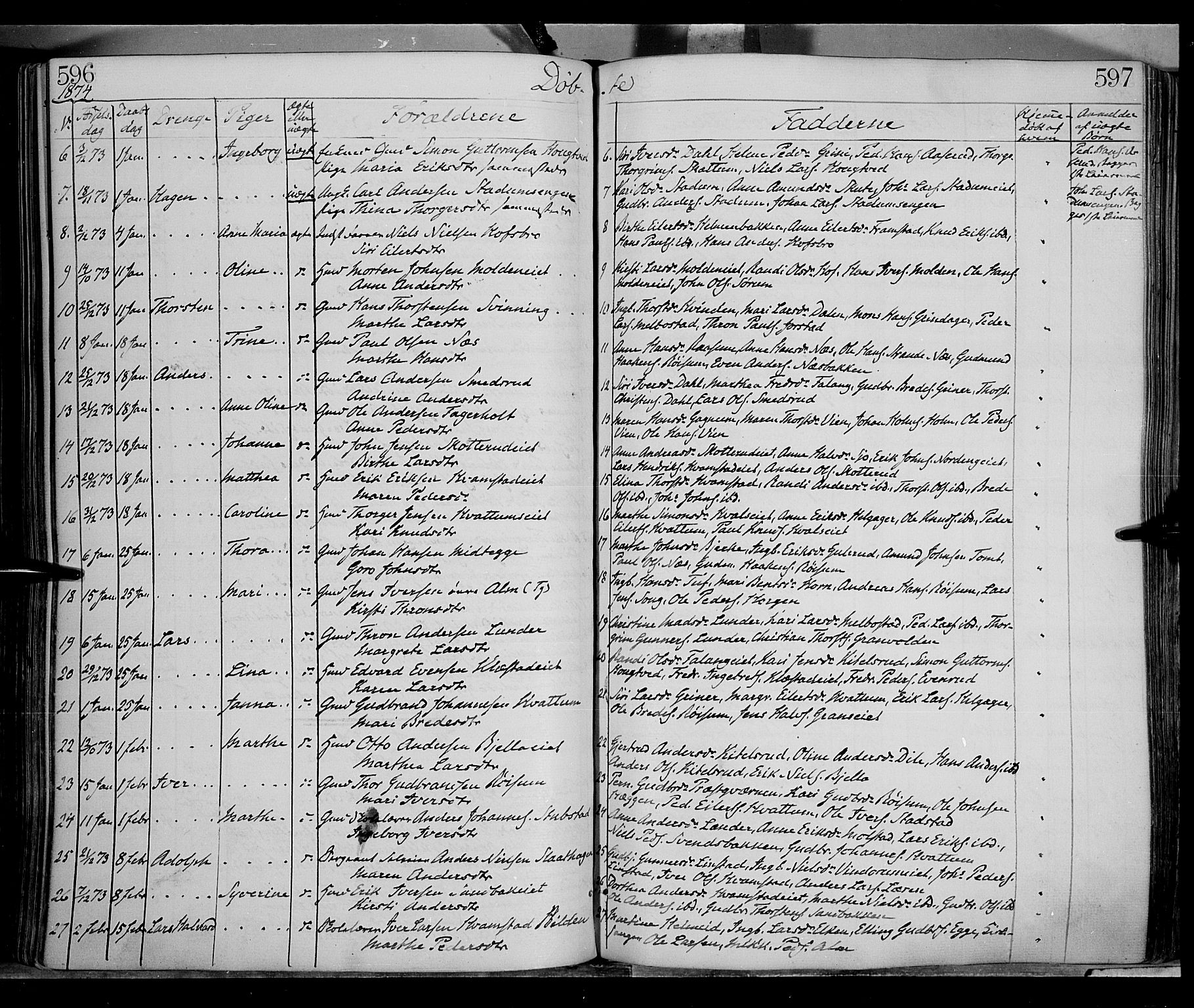 Gran prestekontor, SAH/PREST-112/H/Ha/Haa/L0012: Parish register (official) no. 12, 1856-1874, p. 596-597