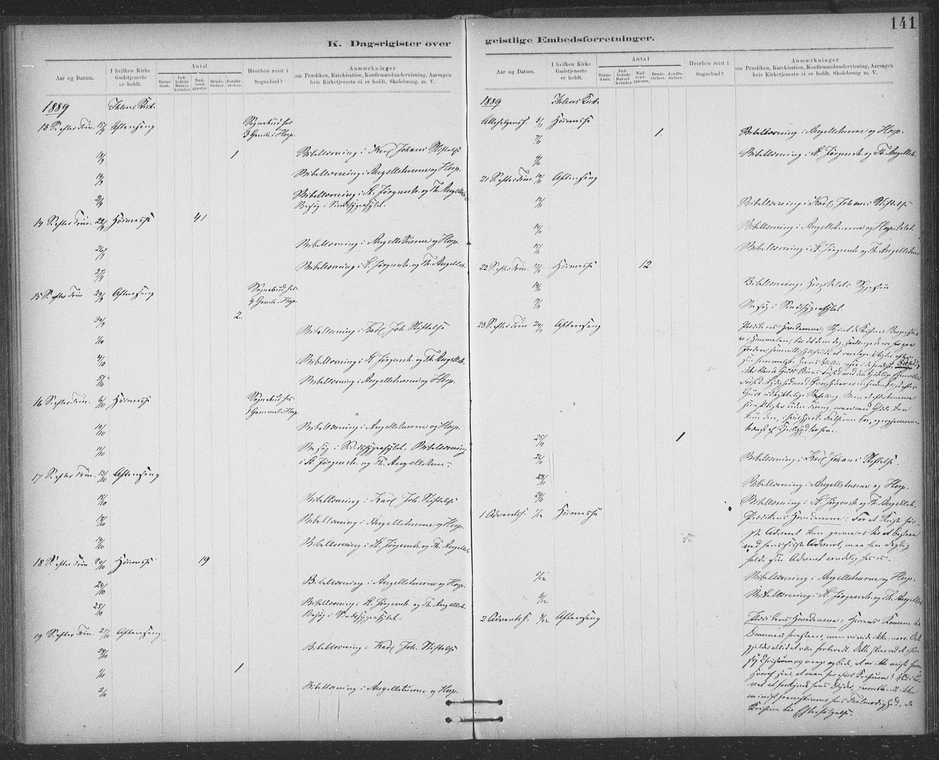 Ministerialprotokoller, klokkerbøker og fødselsregistre - Sør-Trøndelag, SAT/A-1456/623/L0470: Parish register (official) no. 623A04, 1884-1938, p. 141