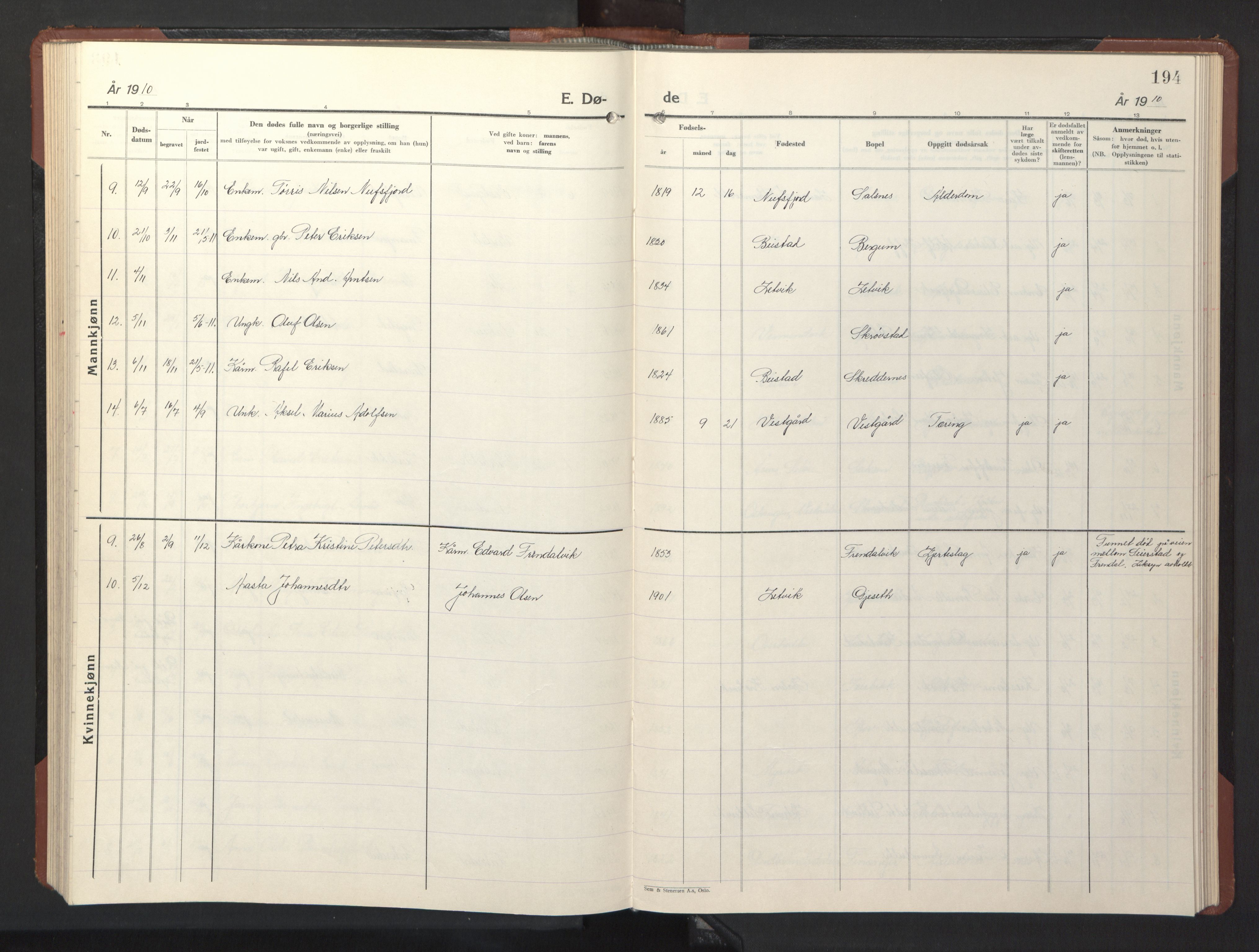 Ministerialprotokoller, klokkerbøker og fødselsregistre - Nord-Trøndelag, SAT/A-1458/773/L0625: Parish register (copy) no. 773C01, 1910-1952, p. 194