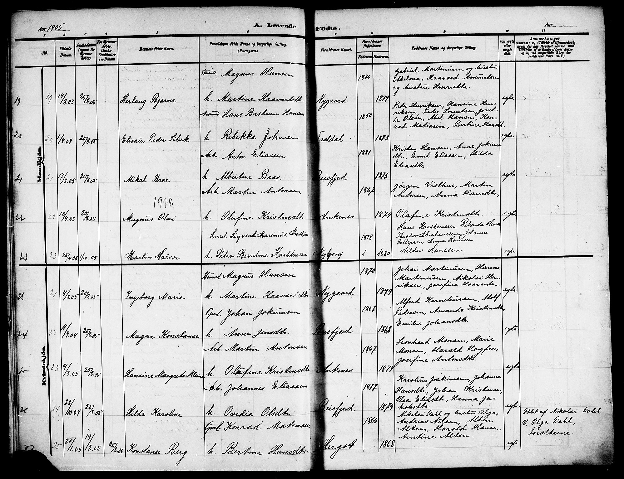 Ministerialprotokoller, klokkerbøker og fødselsregistre - Nordland, AV/SAT-A-1459/866/L0954: Parish register (copy) no. 866C03, 1905-1923