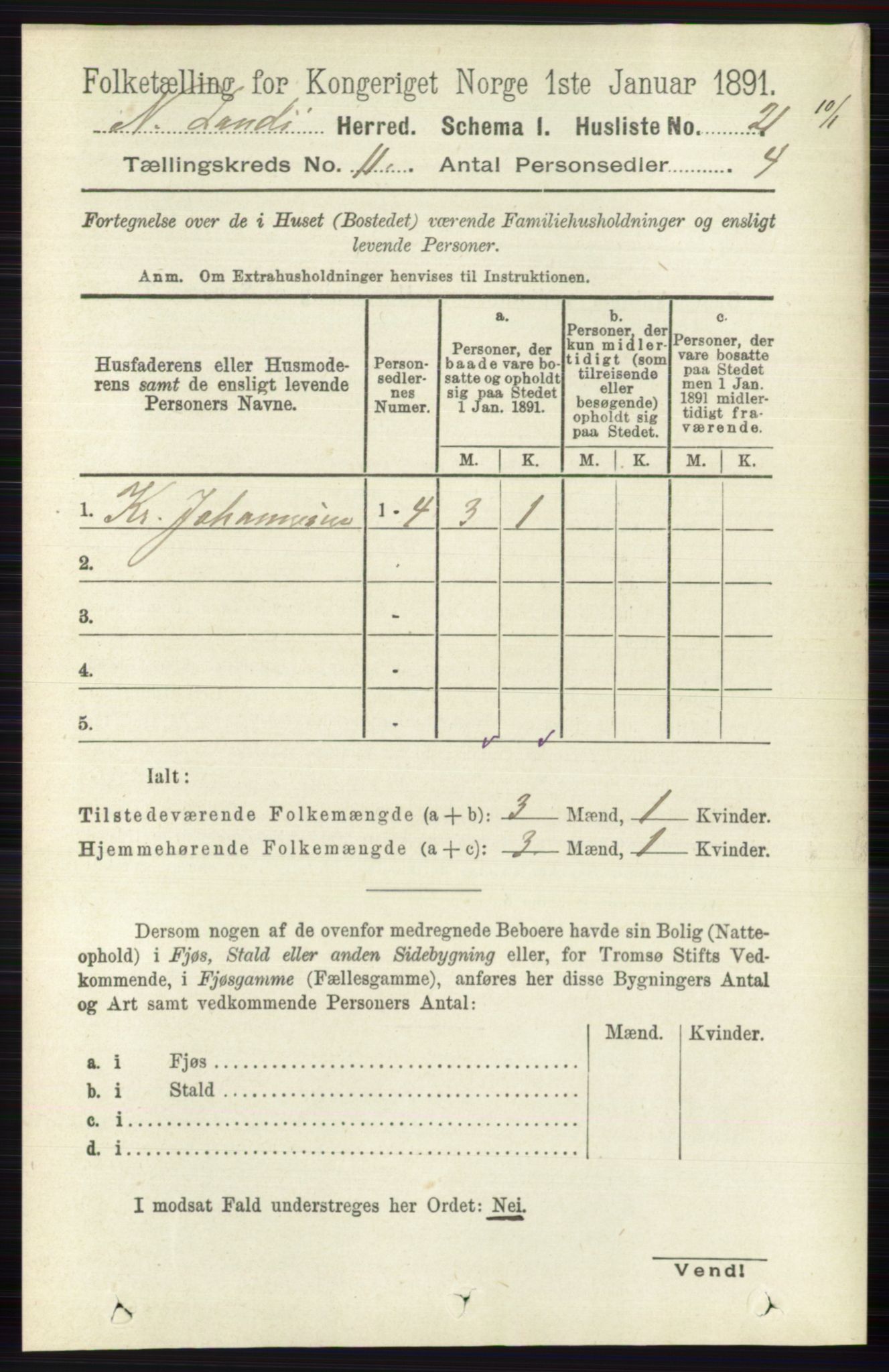 RA, 1891 census for 0538 Nordre Land, 1891, p. 3021