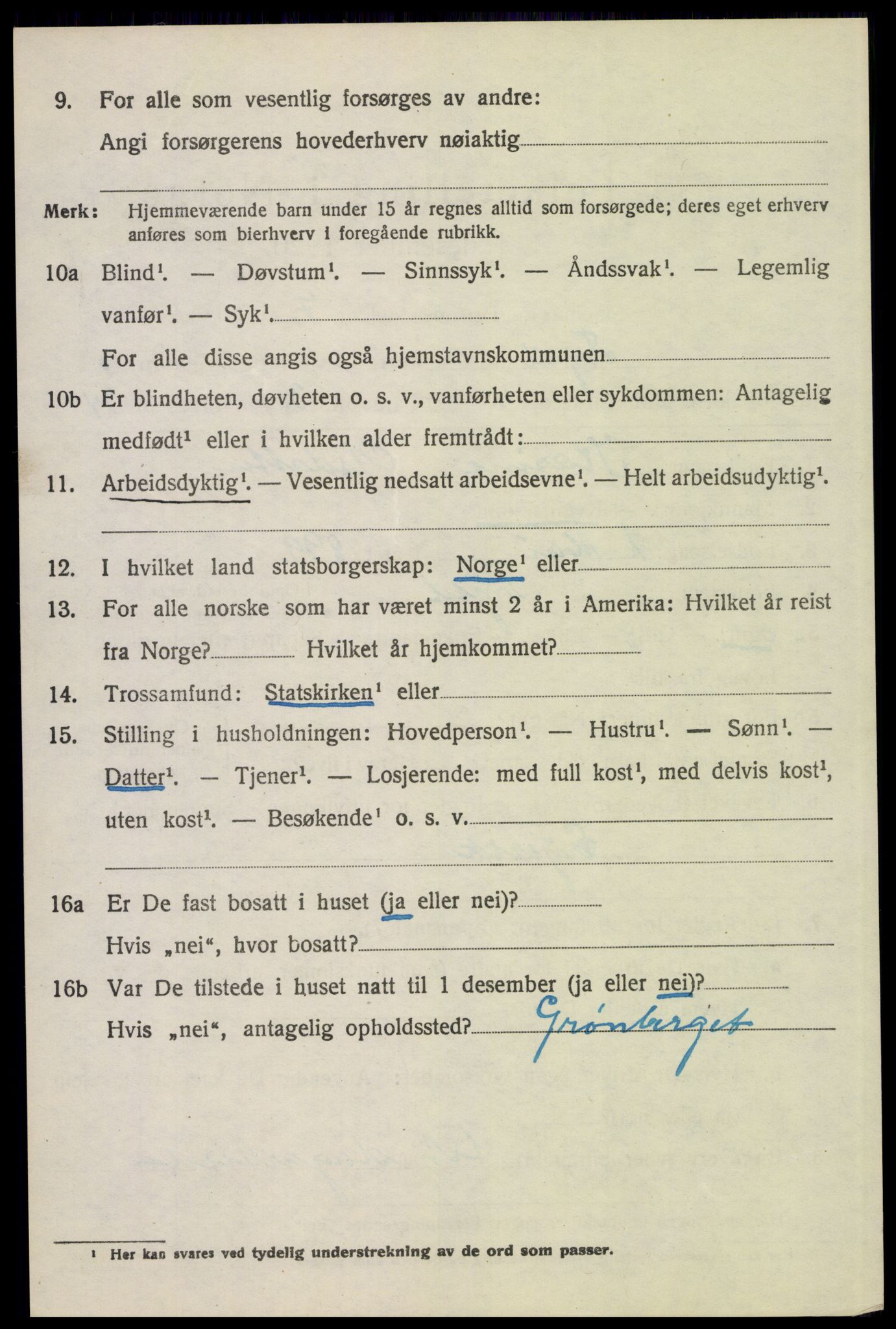 SAH, 1920 census for Trysil, 1920, p. 6904