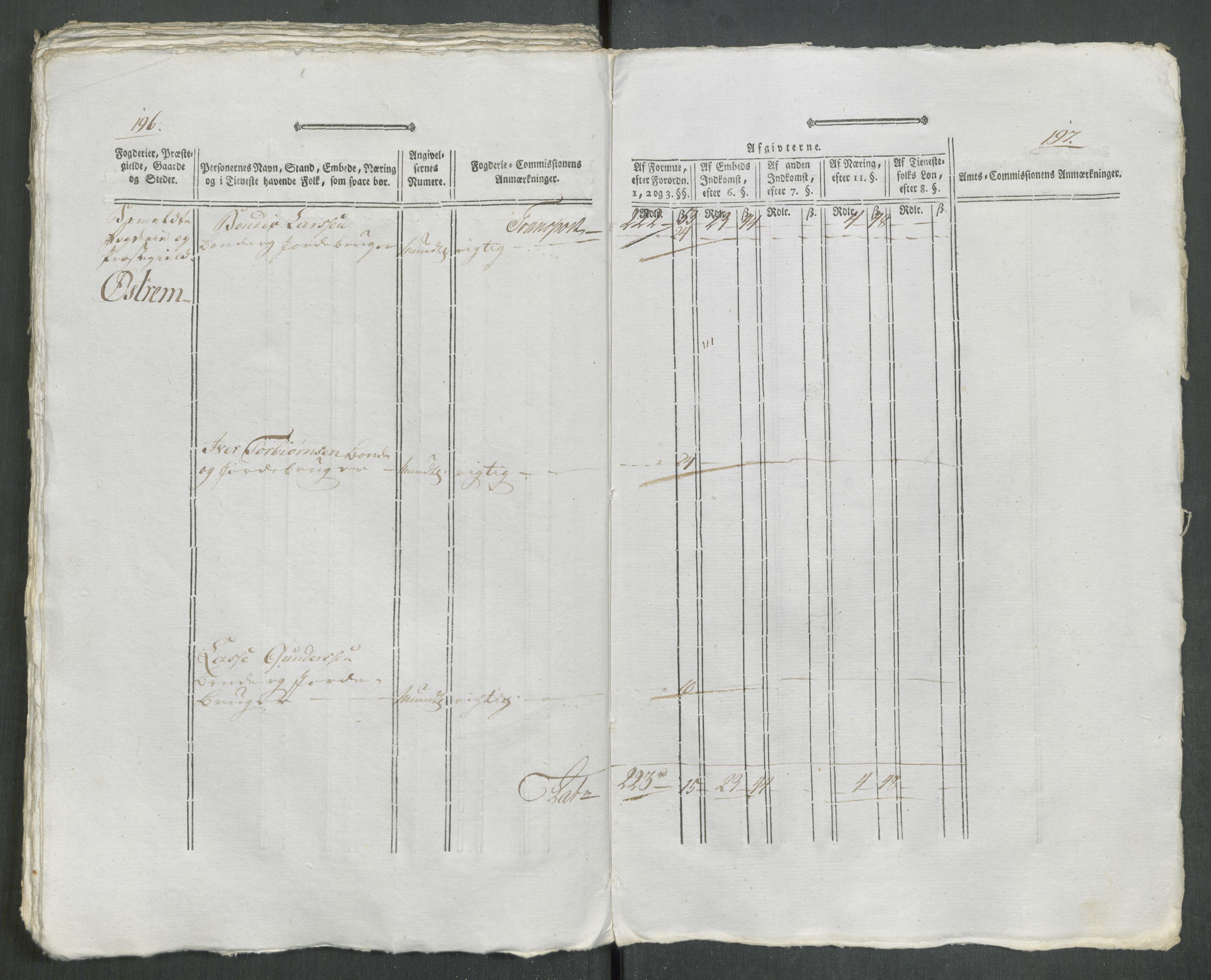 Rentekammeret inntil 1814, Reviderte regnskaper, Mindre regnskaper, AV/RA-EA-4068/Rf/Rfe/L0057: Ytre og Indre Sogn fogderi, 1789, p. 101