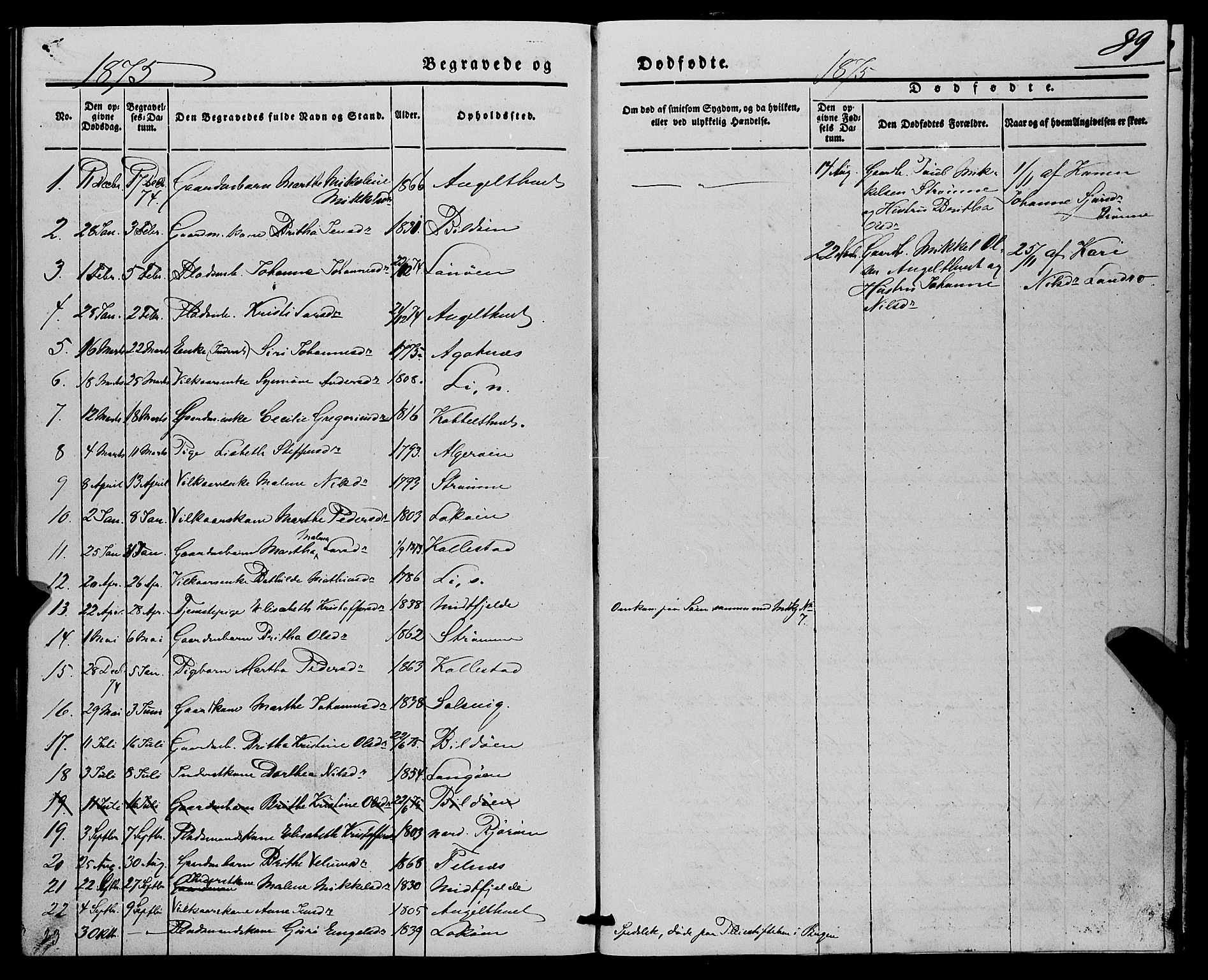 Fjell sokneprestembete, SAB/A-75301/H/Haa: Parish register (official) no. A 7, 1847-1877, p. 89