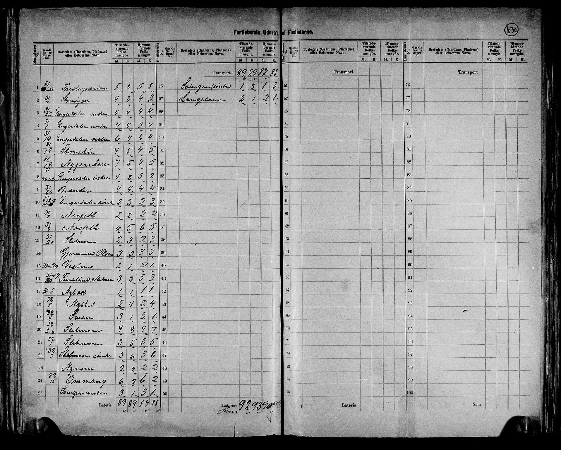 RA, 1891 census for 0432 Ytre Rendal, 1891, p. 5