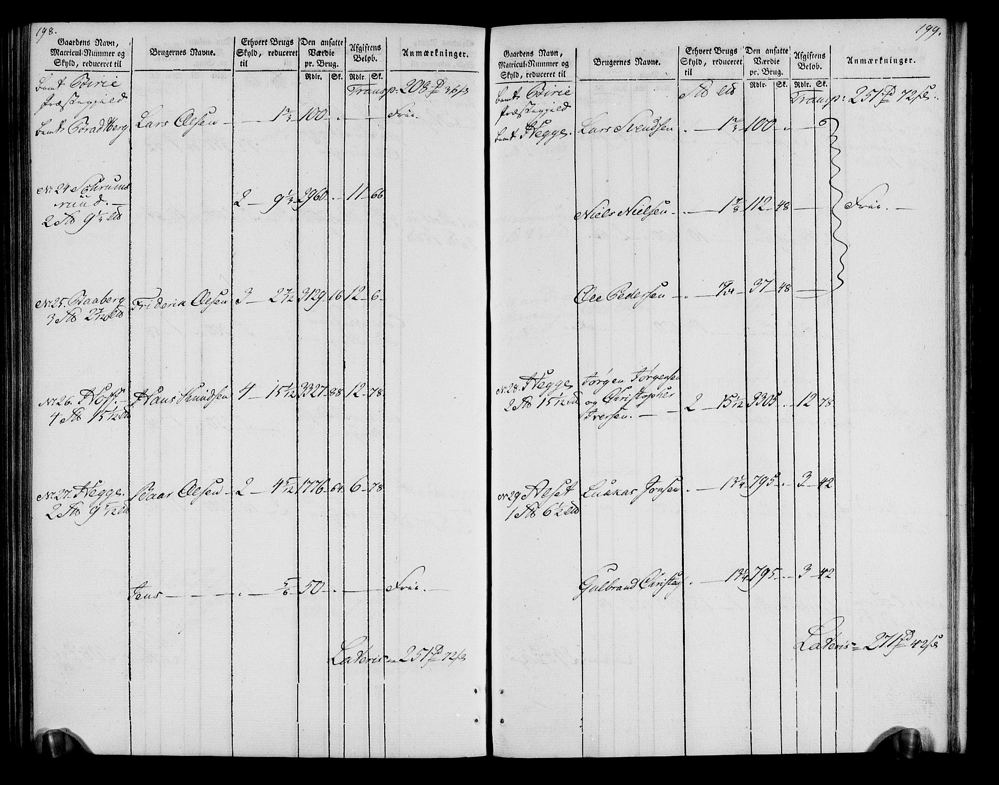 Rentekammeret inntil 1814, Realistisk ordnet avdeling, AV/RA-EA-4070/N/Ne/Nea/L0043: Valdres fogderi. Oppebørselsregister, 1803-1804, p. 104