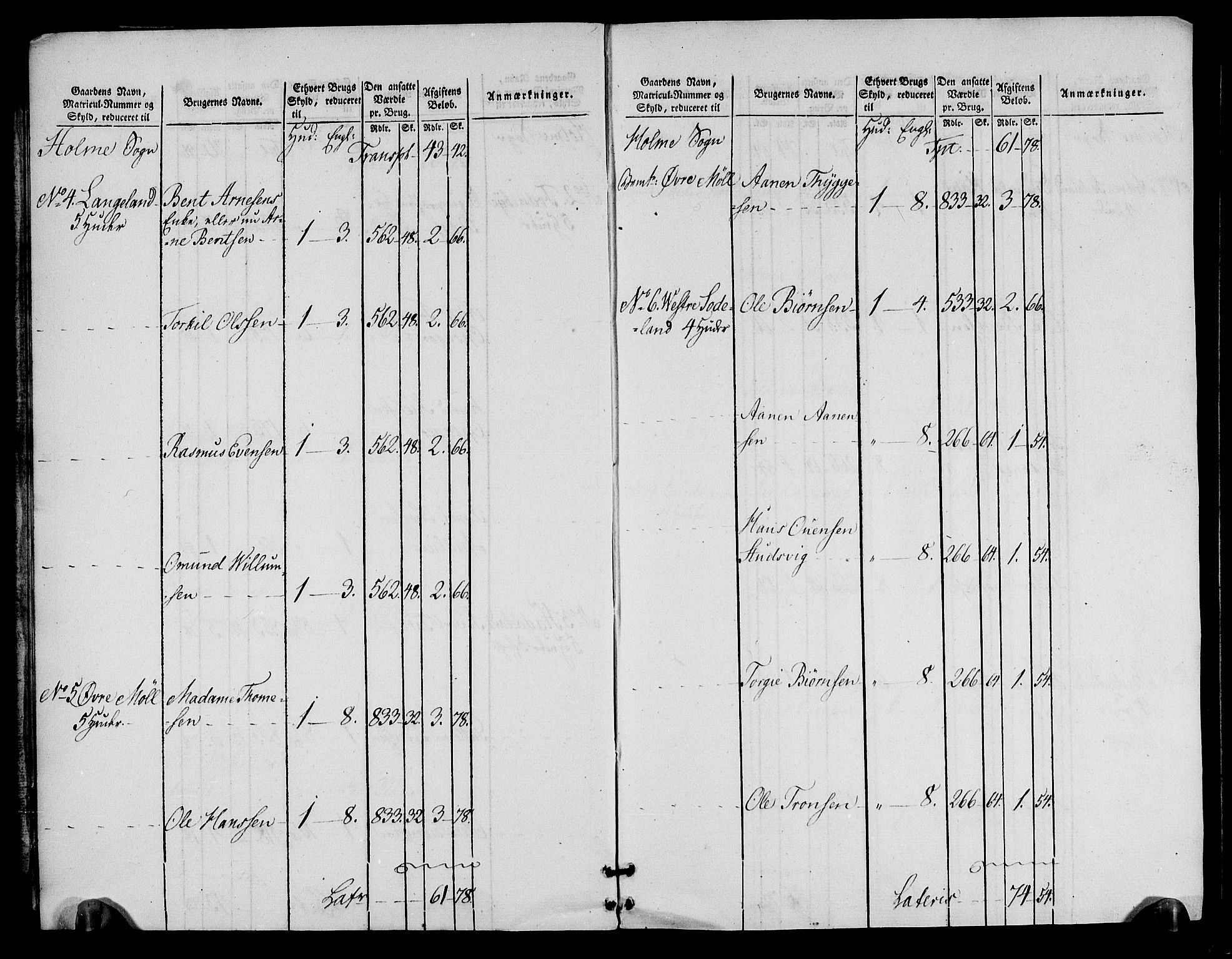 Rentekammeret inntil 1814, Realistisk ordnet avdeling, RA/EA-4070/N/Ne/Nea/L0090: Mandal fogderi. Oppebørselsregister, 1803-1804, p. 6