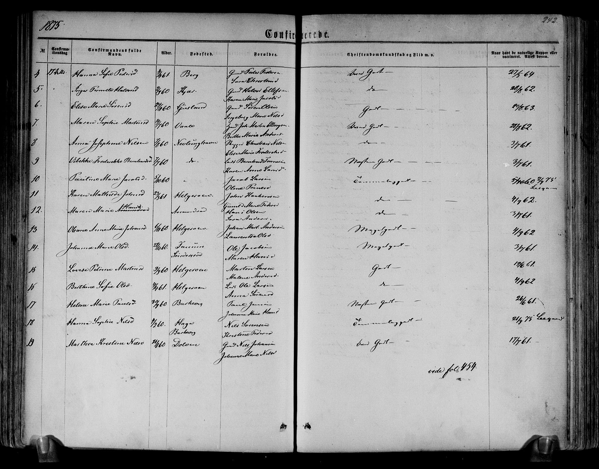 Brunlanes kirkebøker, SAKO/A-342/F/Fa/L0005: Parish register (official) no. I 5, 1862-1877, p. 242