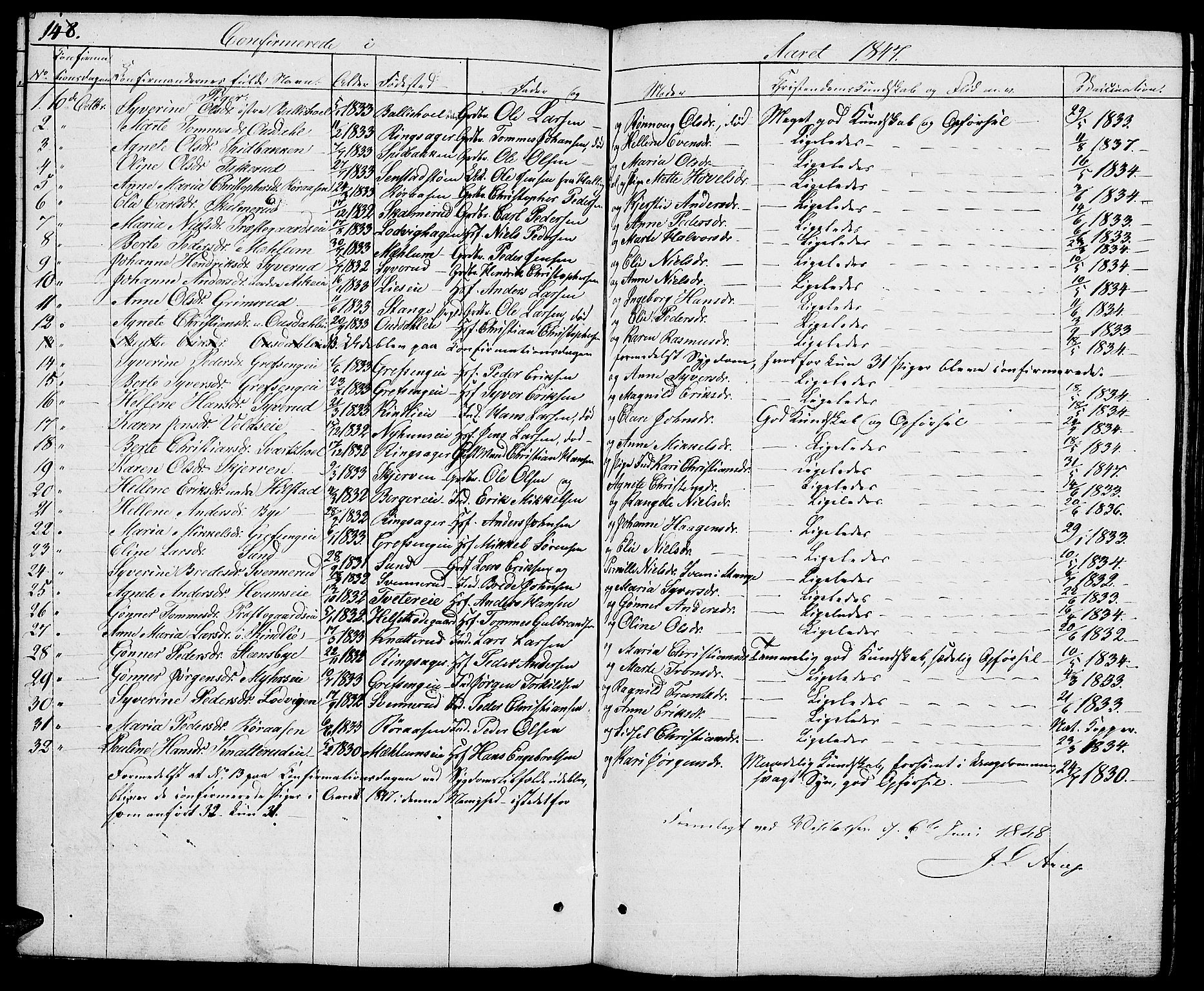 Nes prestekontor, Hedmark, AV/SAH-PREST-020/L/La/L0004: Parish register (copy) no. 4, 1832-1861, p. 148