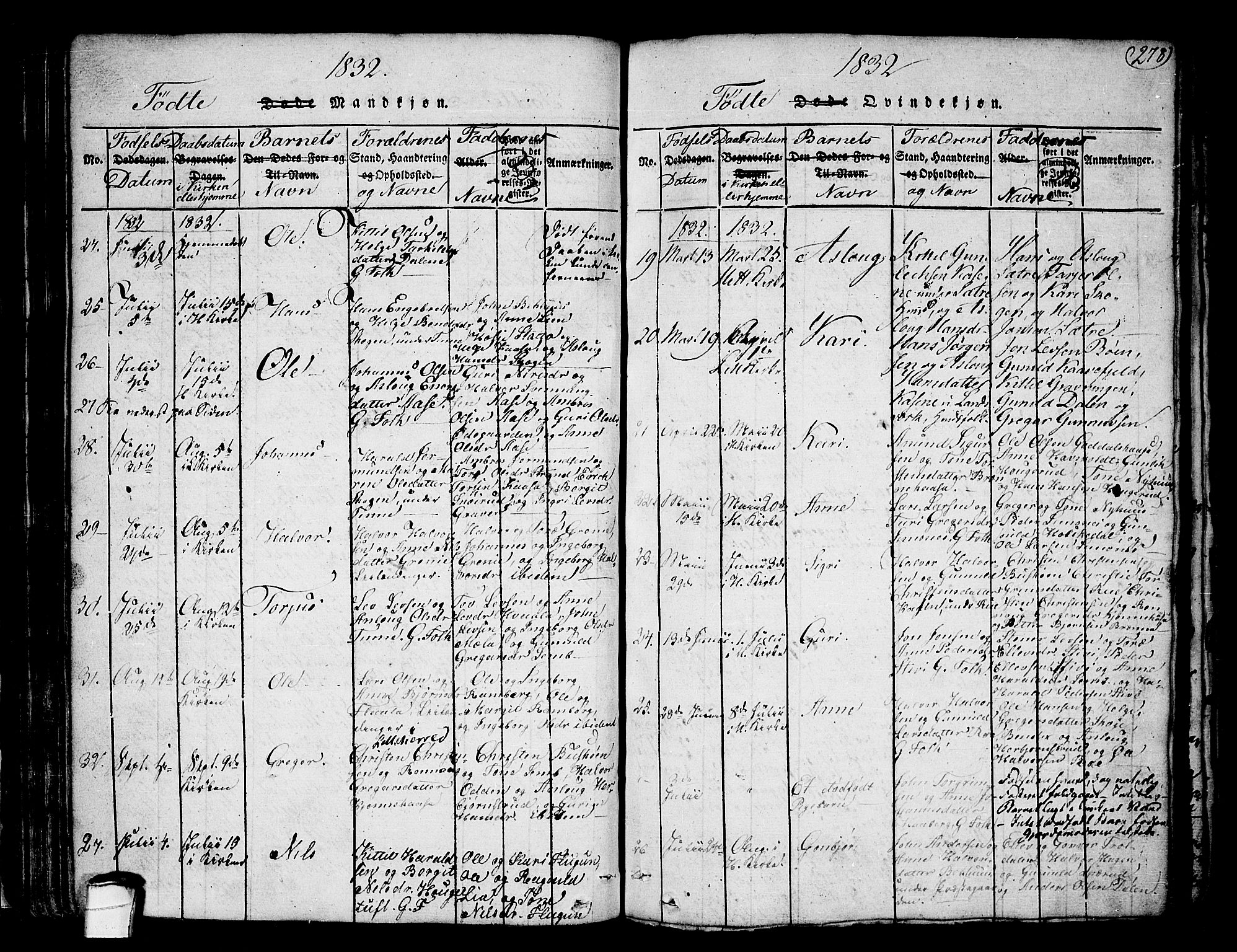 Heddal kirkebøker, AV/SAKO-A-268/F/Fa/L0005: Parish register (official) no. I 5, 1814-1837, p. 277-278