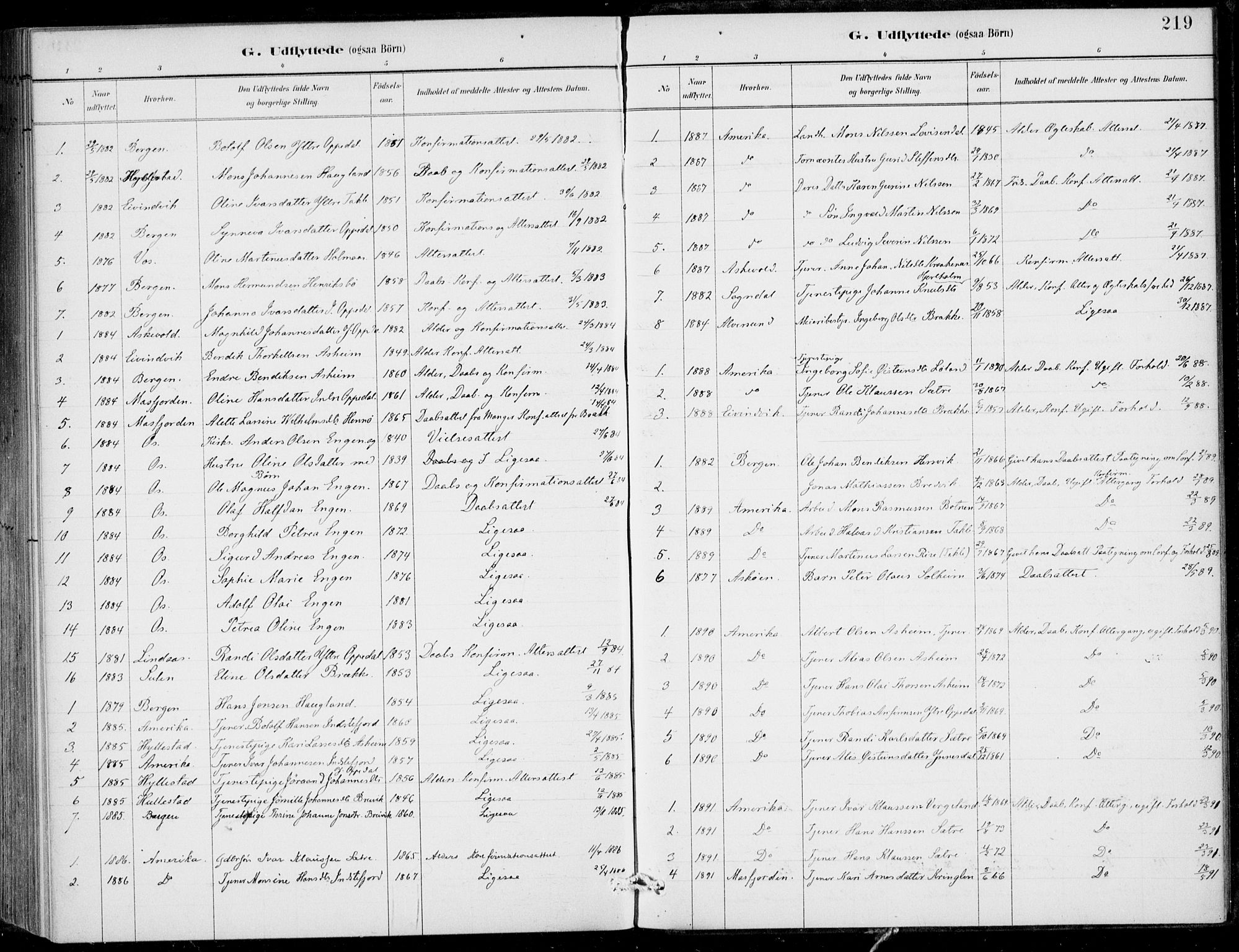 Gulen sokneprestembete, SAB/A-80201/H/Haa/Haac/L0002: Parish register (official) no. C  2, 1882-1914, p. 219