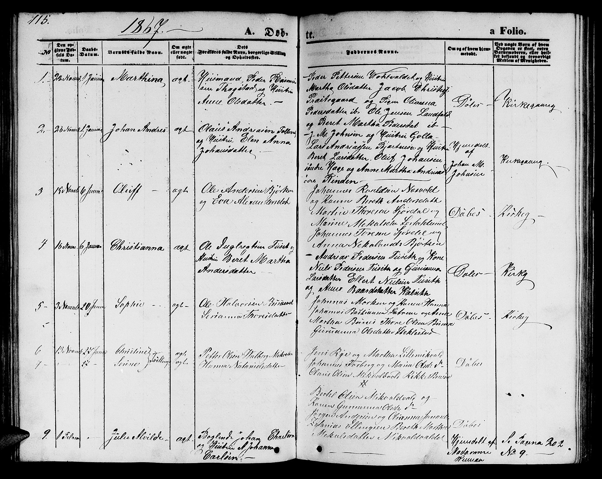 Ministerialprotokoller, klokkerbøker og fødselsregistre - Nord-Trøndelag, SAT/A-1458/723/L0254: Parish register (copy) no. 723C02, 1858-1868, p. 115