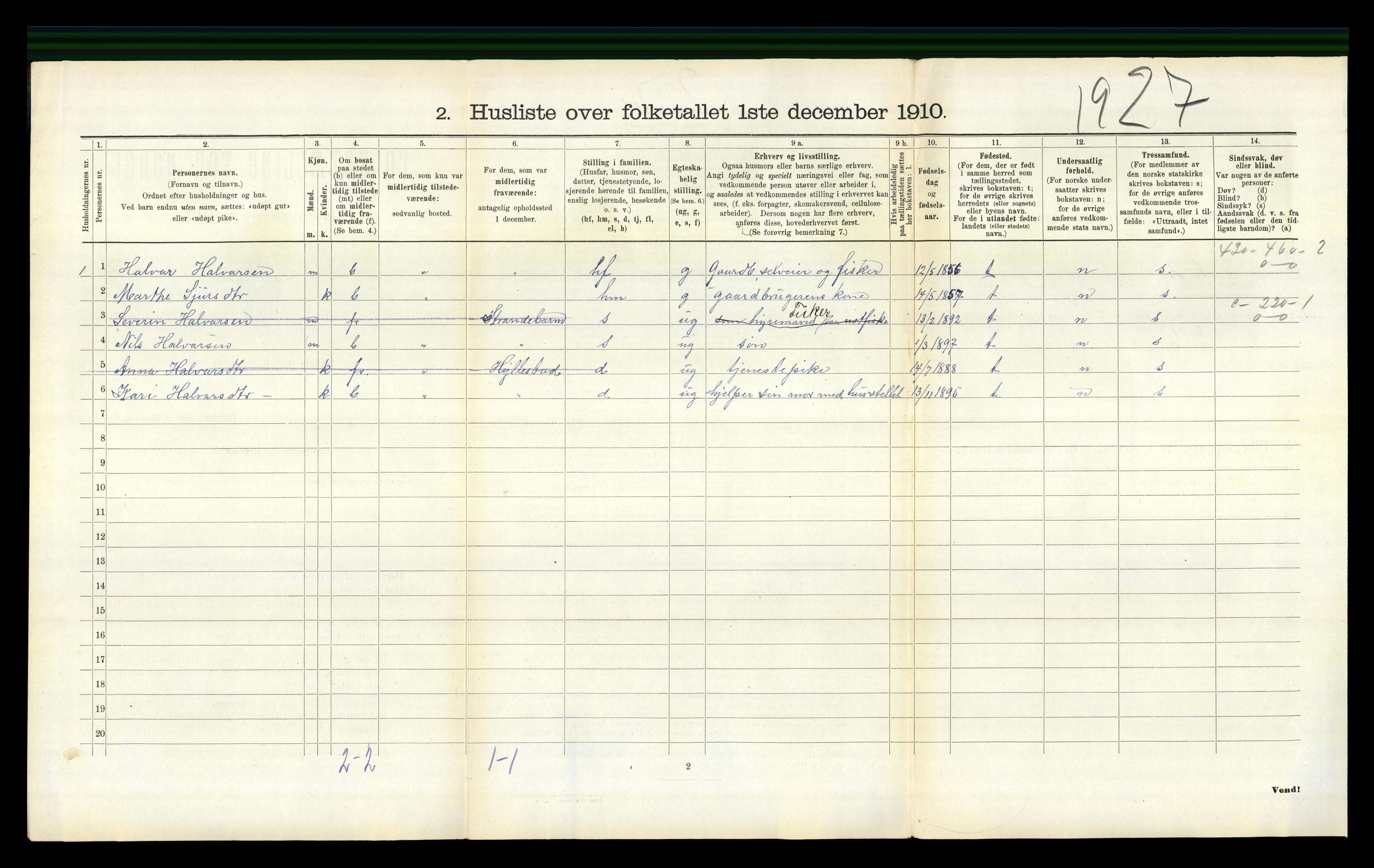 RA, 1910 census for Austevoll, 1910, p. 625