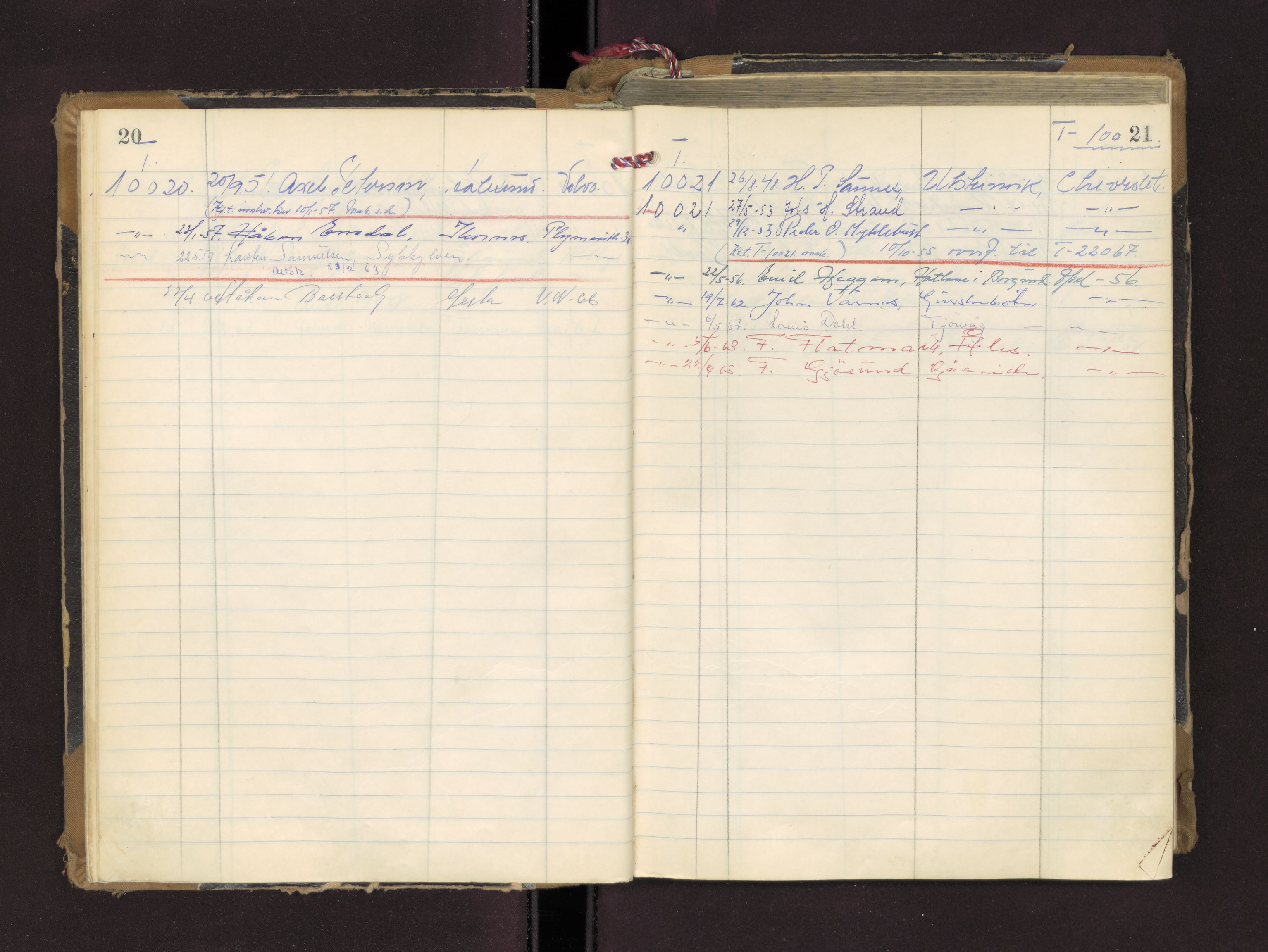 Møre og Romsdal vegkontor - Ålesund trafikkstasjon, AV/SAT-A-4099/F/Fc/L0005: Bilregister; T 10000 - T 10599, 1945-1970